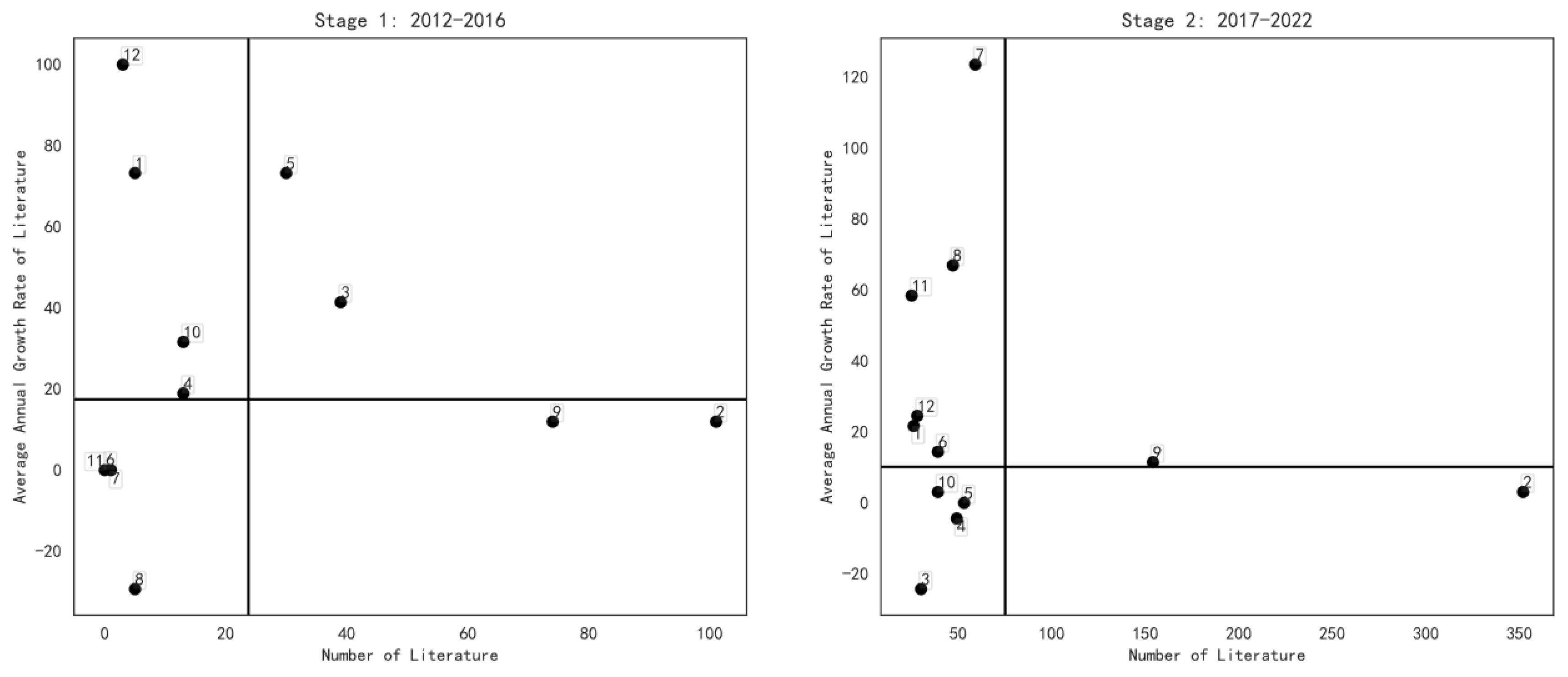 Entropy 25 00935 g004