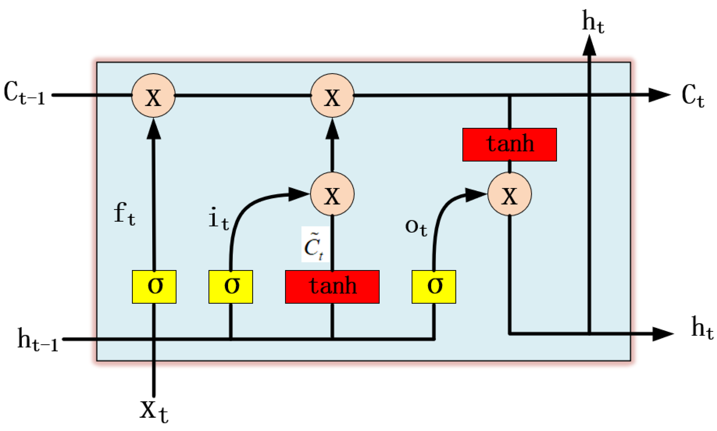 Entropy 25 00937 g002 Entropy 25 00937 g002