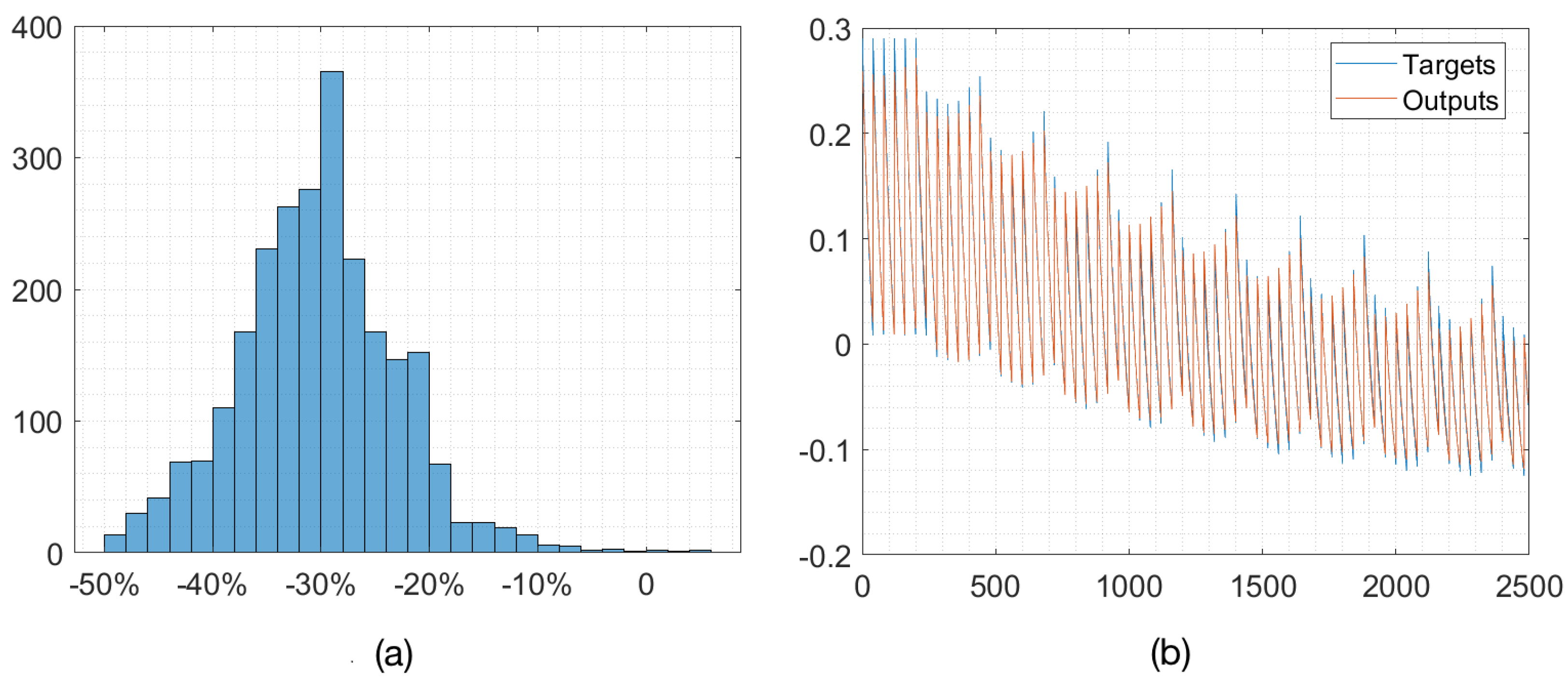 Entropy 25 00937 g003 Entropy 25 00937 g003