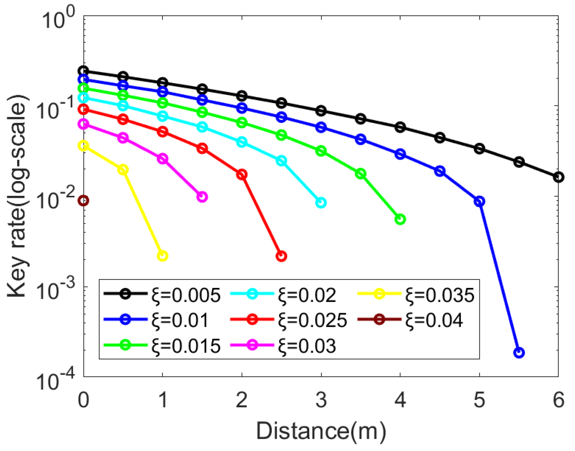 Unlocking The Entropy Code: The Key To Lowering Disorder - ham8exi