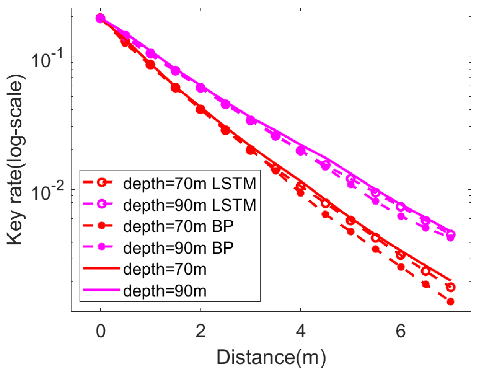 Entropy 25 00937 g007 Entropy 25 00937 g007
