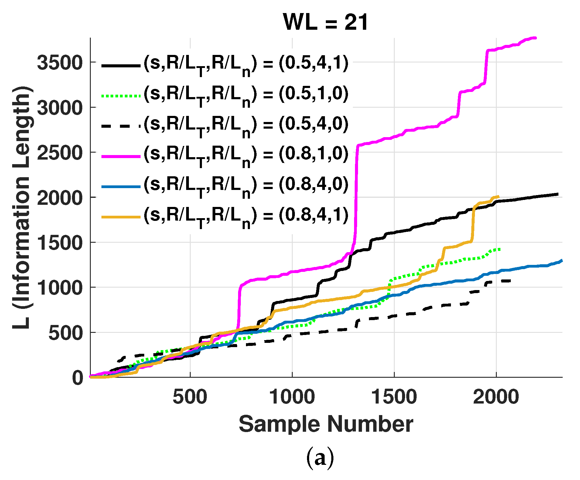 Entropy 25 00942 g004a