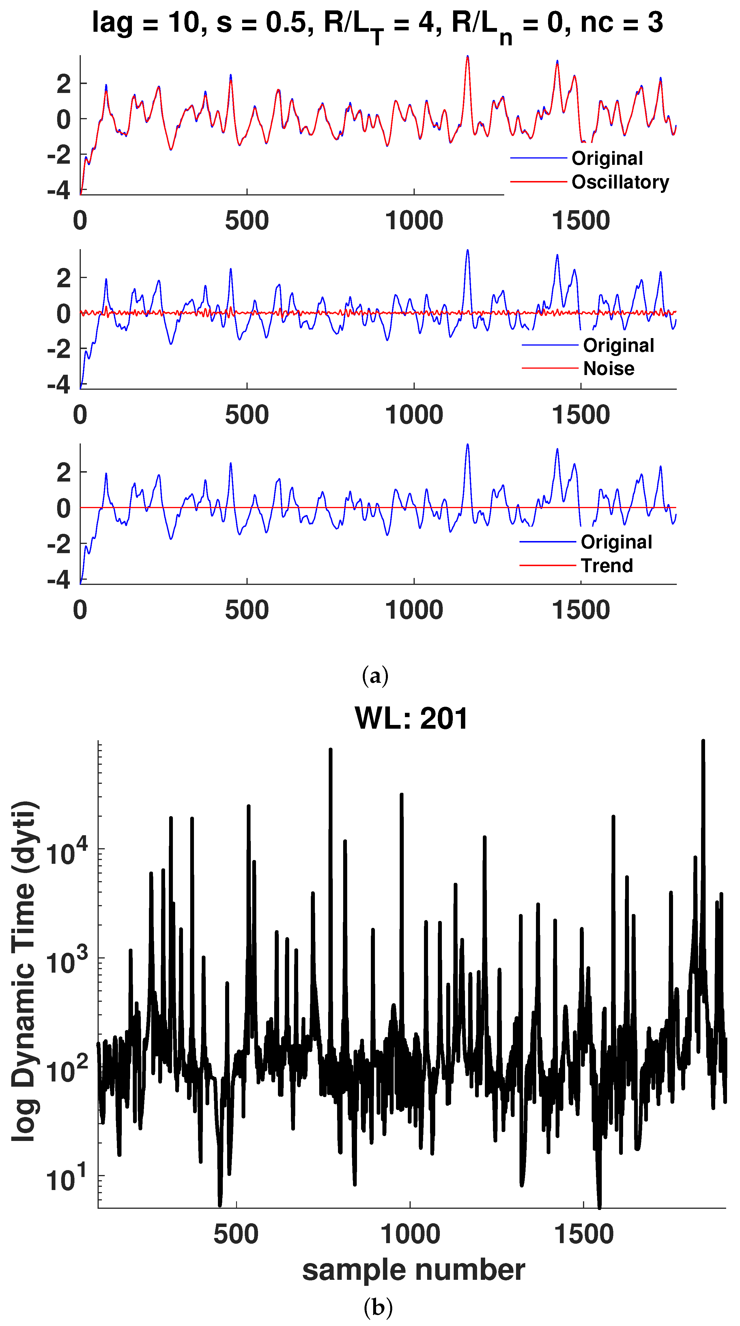 Entropy 25 00942 g007