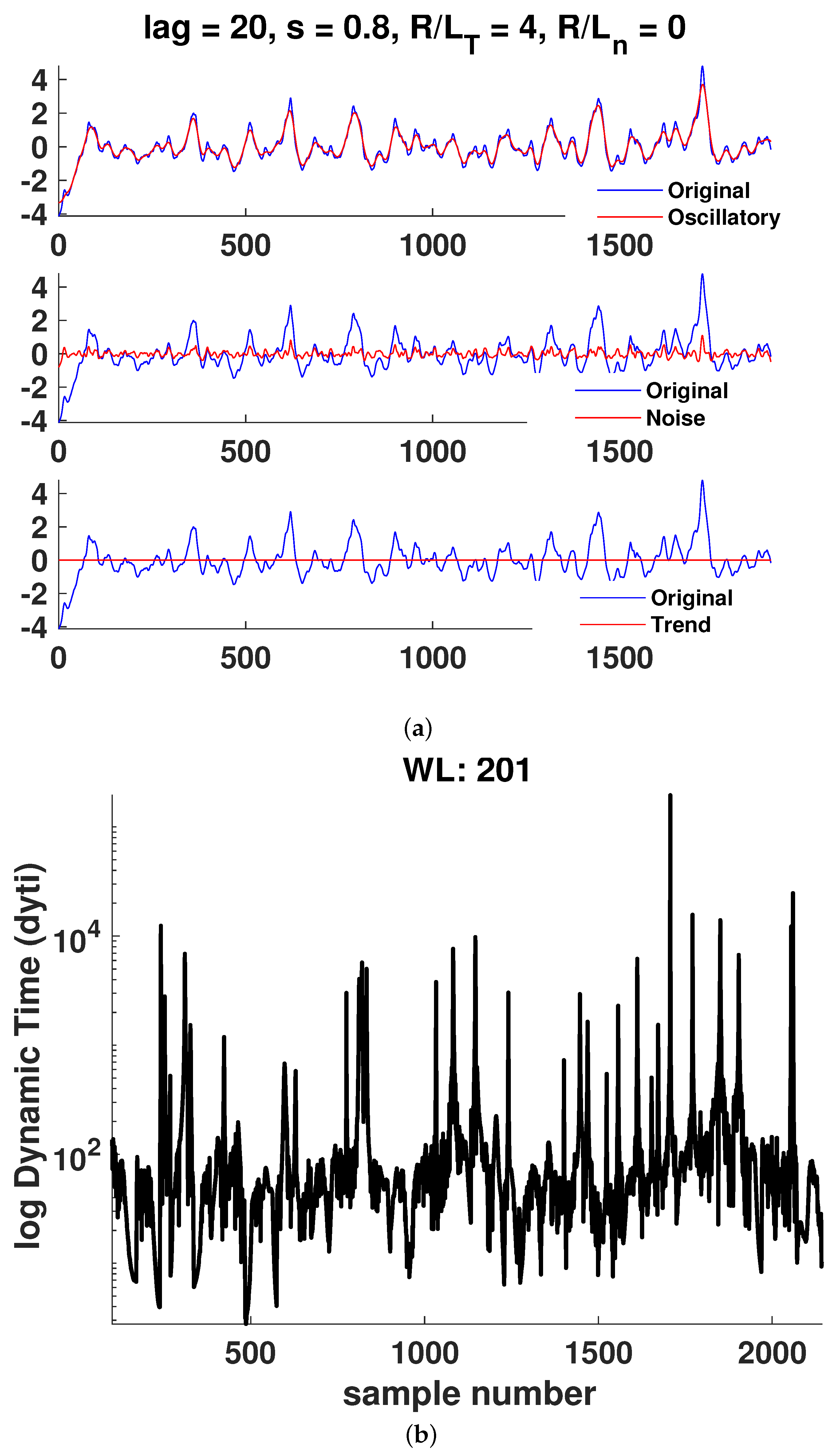 Entropy 25 00942 g009