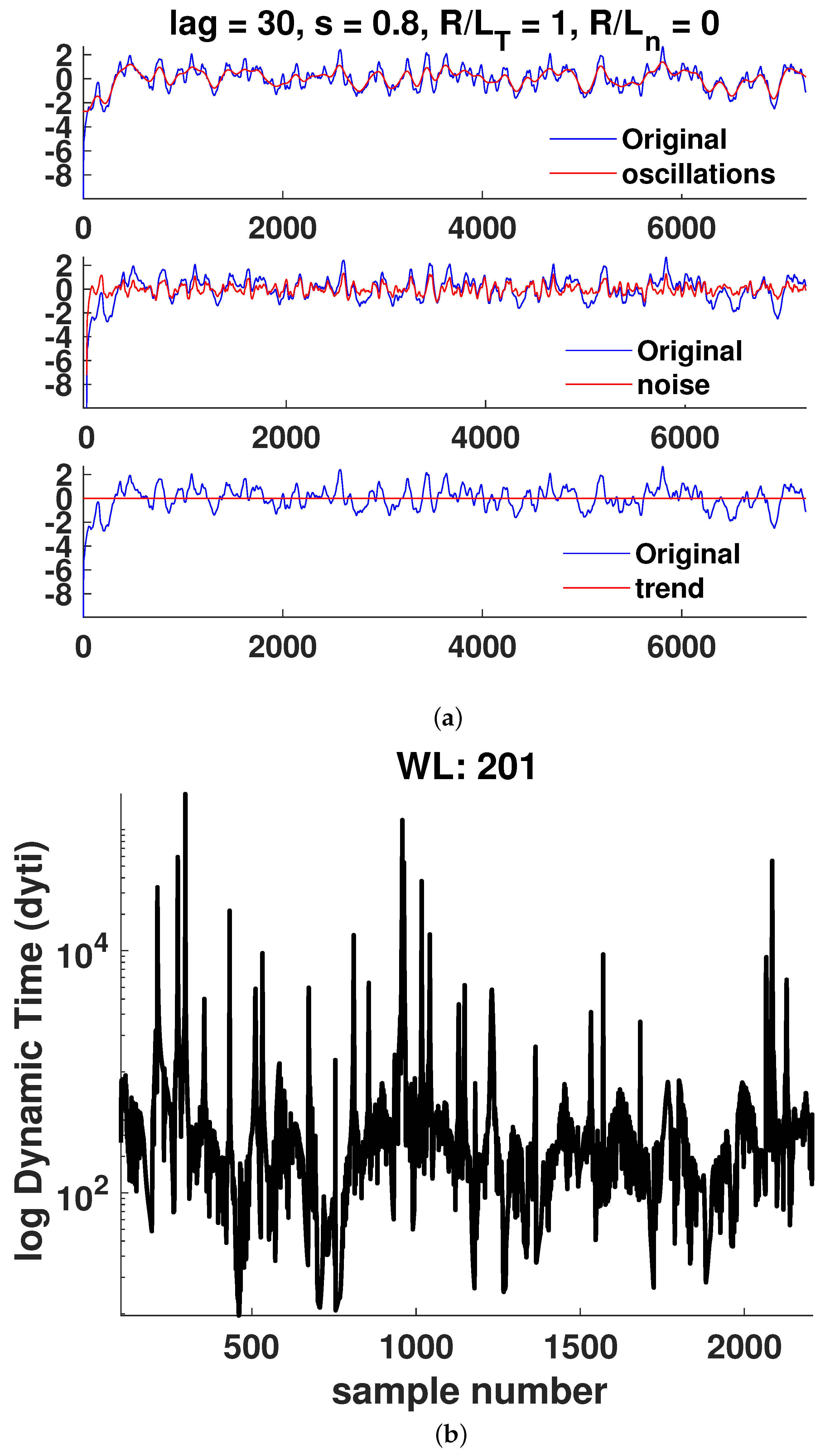 Entropy 25 00942 g010