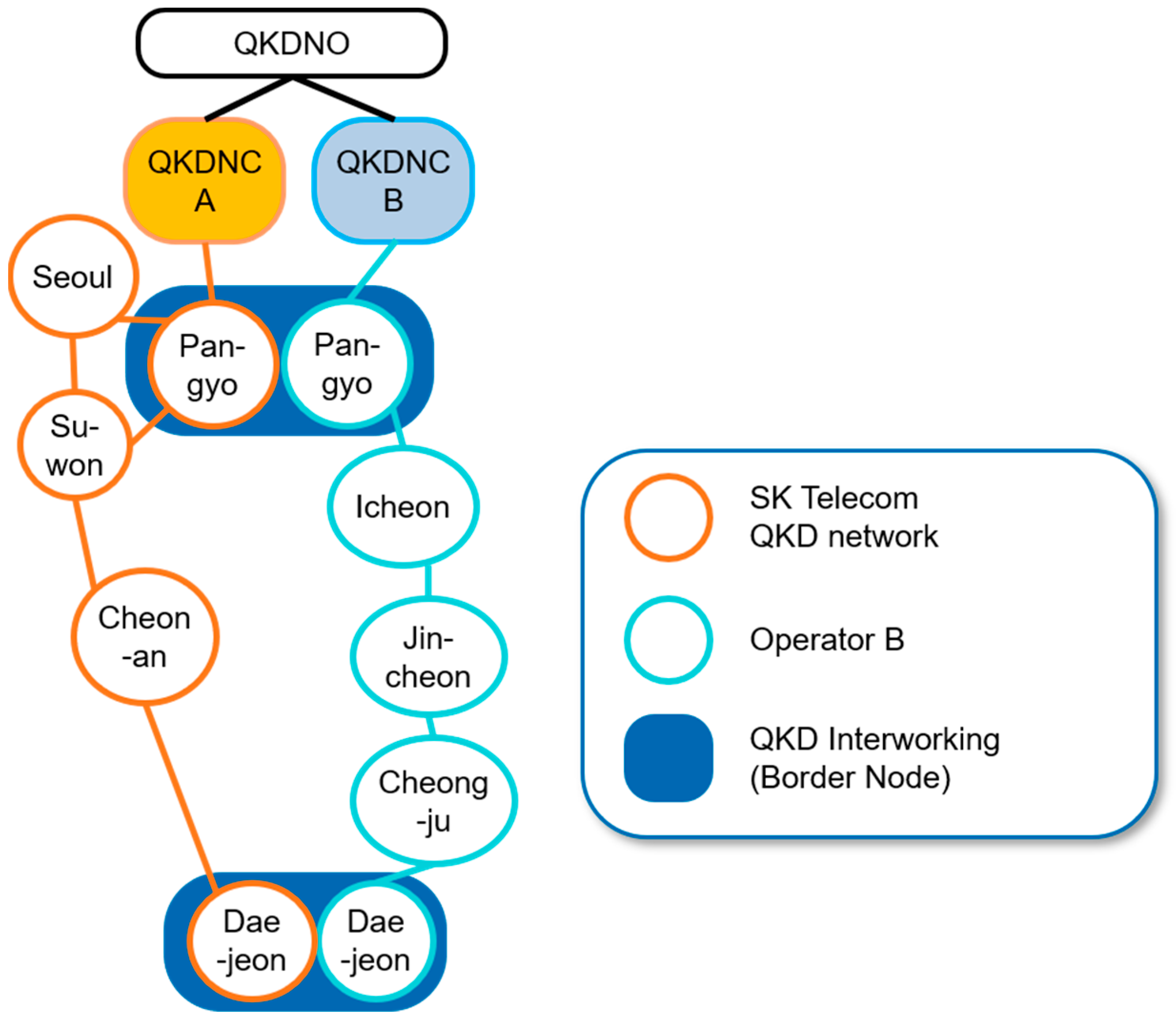 Entropy 25 00943 g001