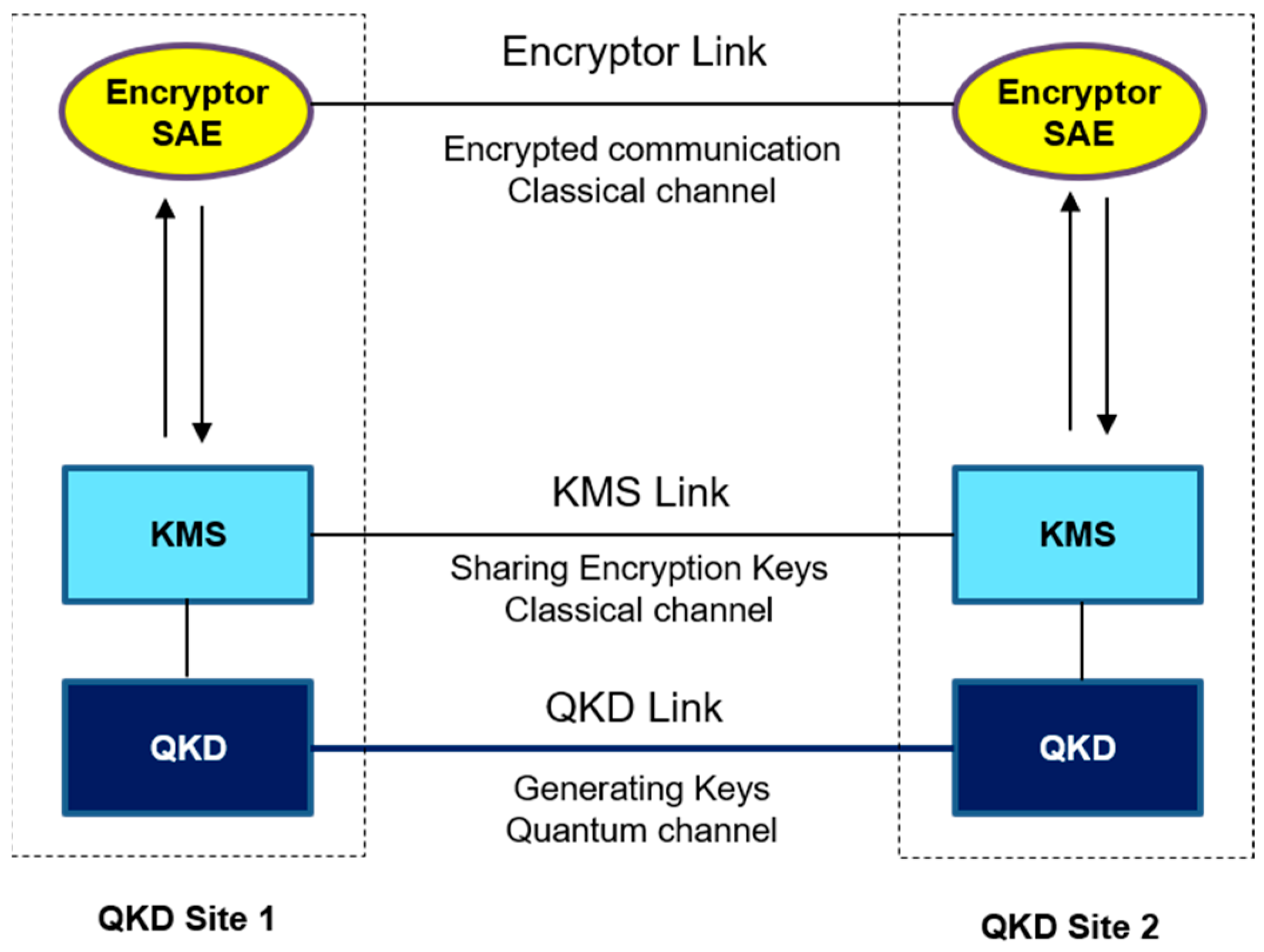 Unlocking The Entropy Code: The Key To Lowering Disorder - x6q5iu5