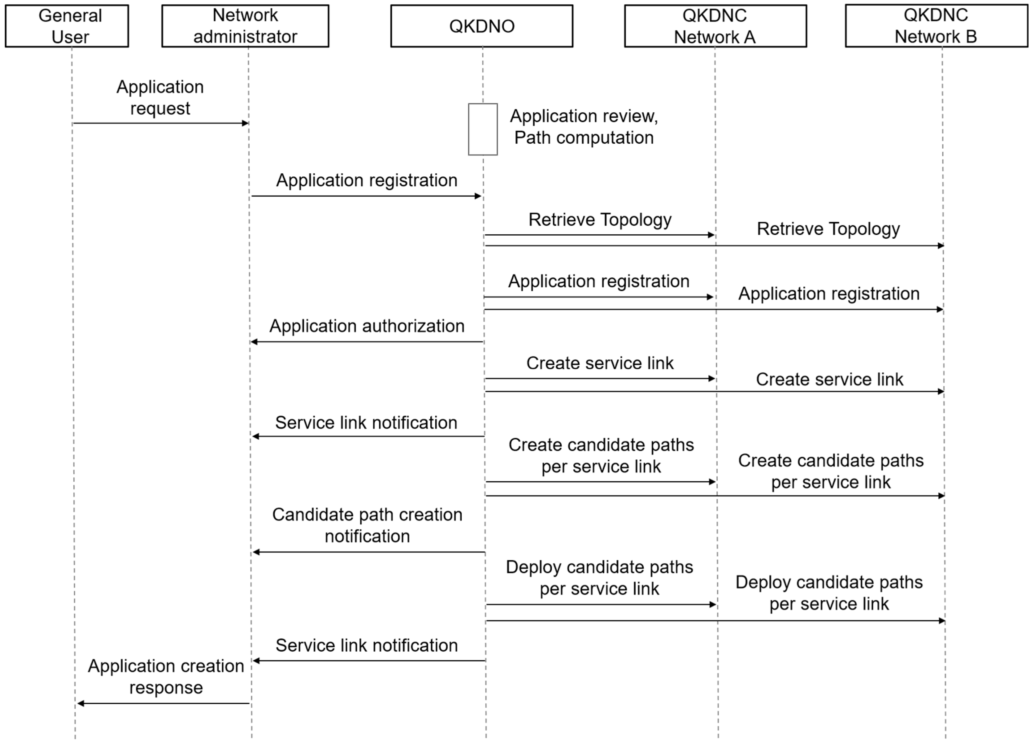 Entropy 25 00943 g008