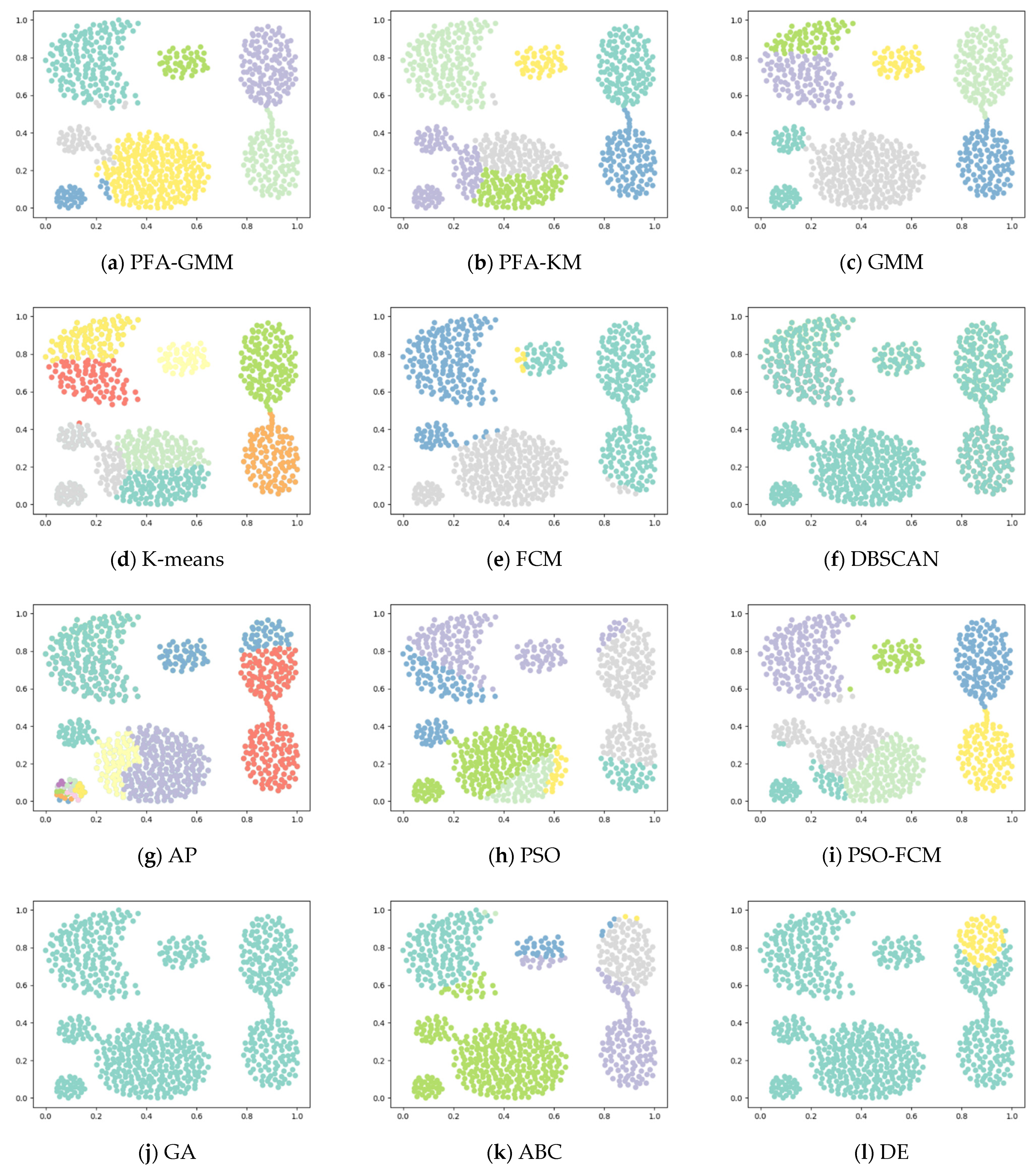 Entropy 25 00946 g001 Entropy 25 00946 g001