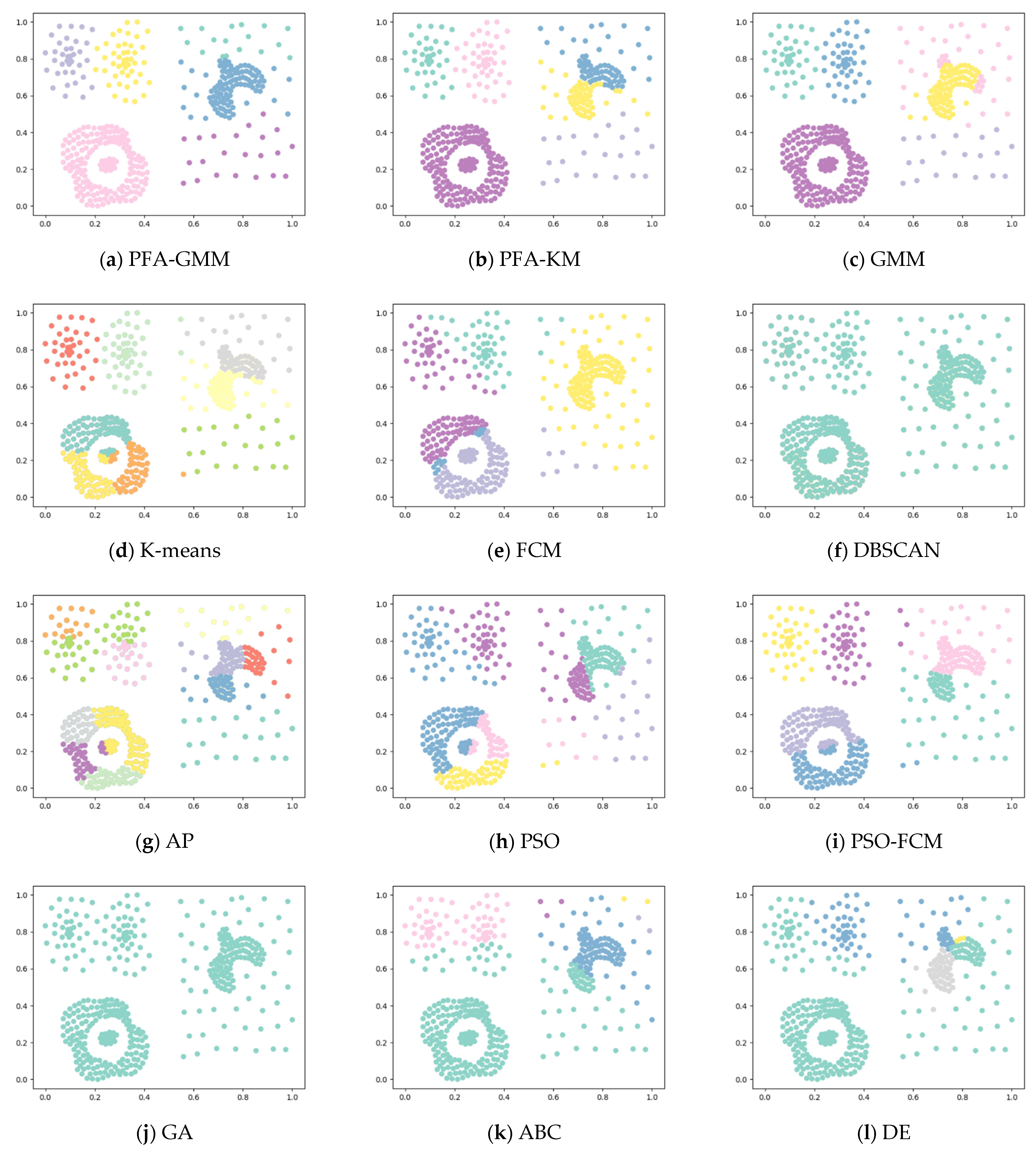 Entropy 25 00946 g002 Entropy 25 00946 g002