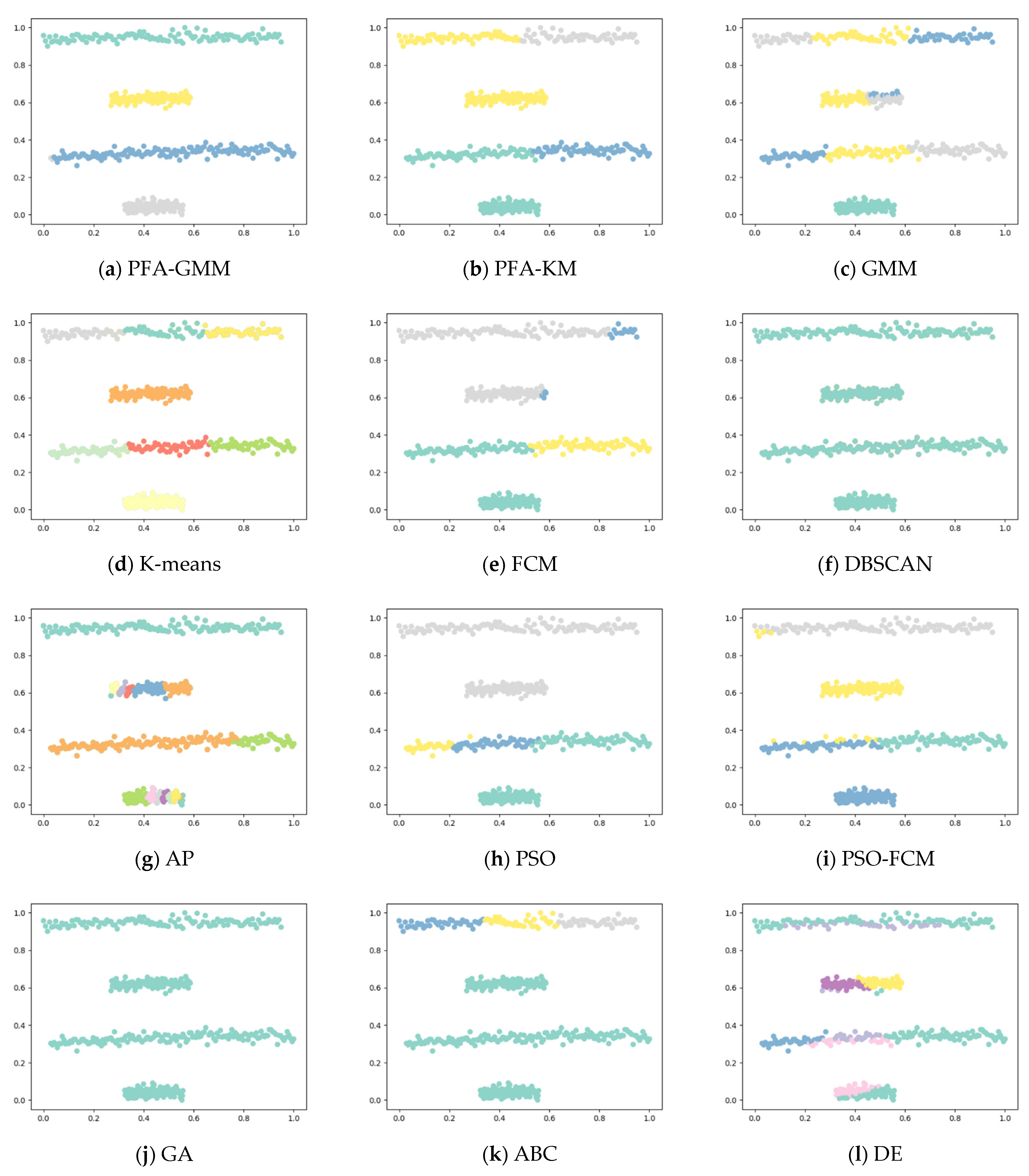 Entropy 25 00946 g004 Entropy 25 00946 g004