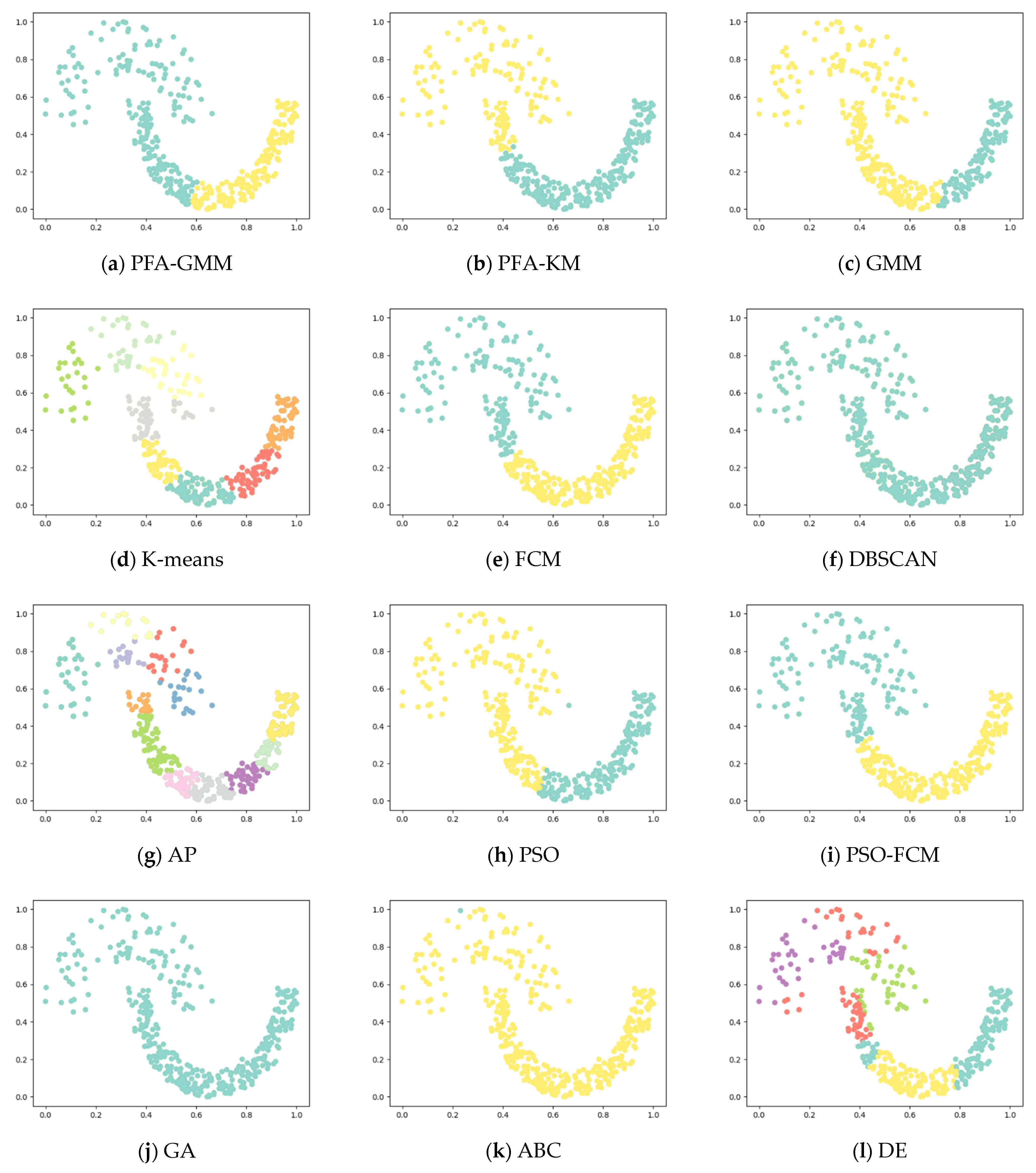 Entropy 25 00946 g005 Entropy 25 00946 g005