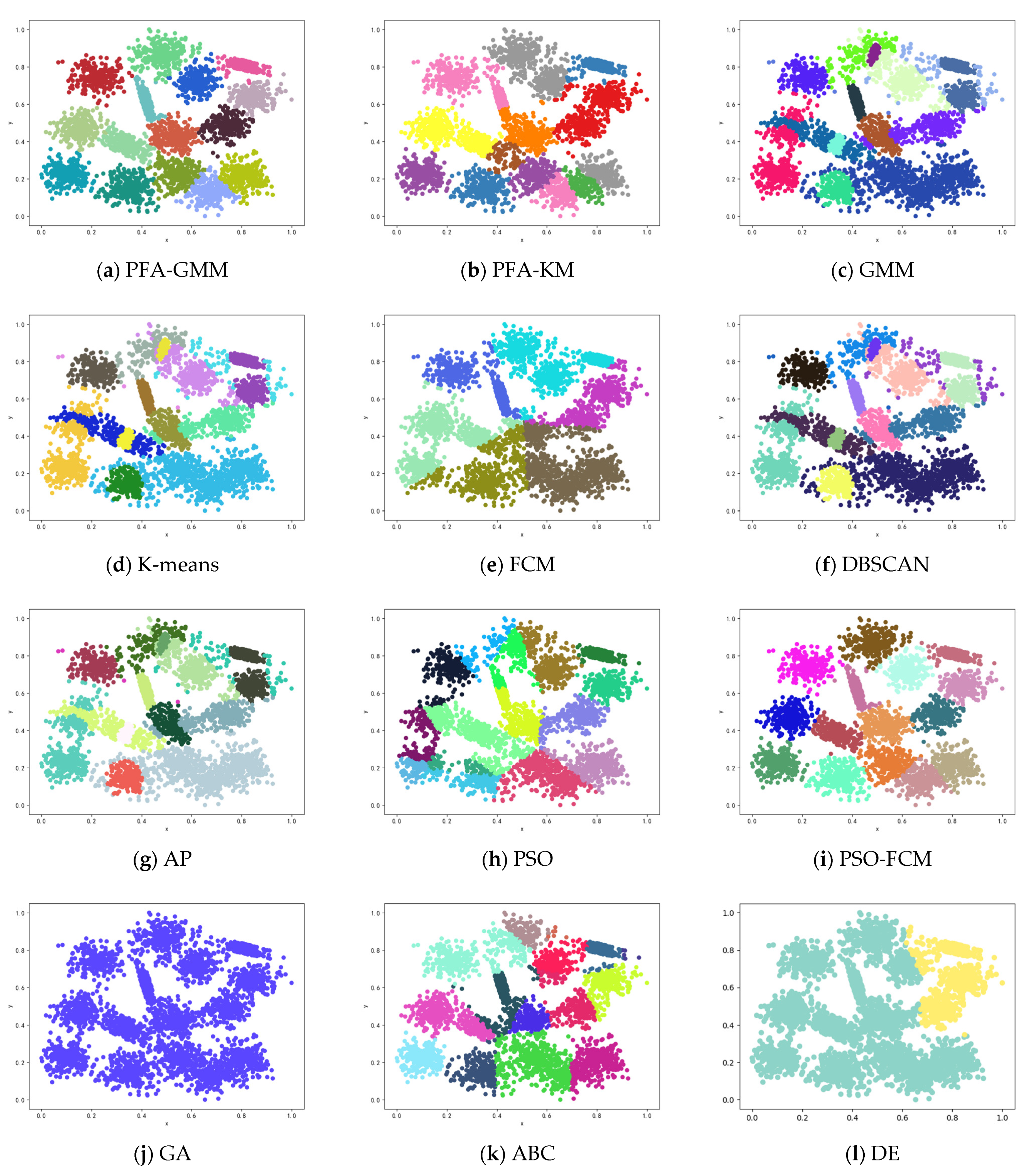 Entropy 25 00946 g006 Entropy 25 00946 g006