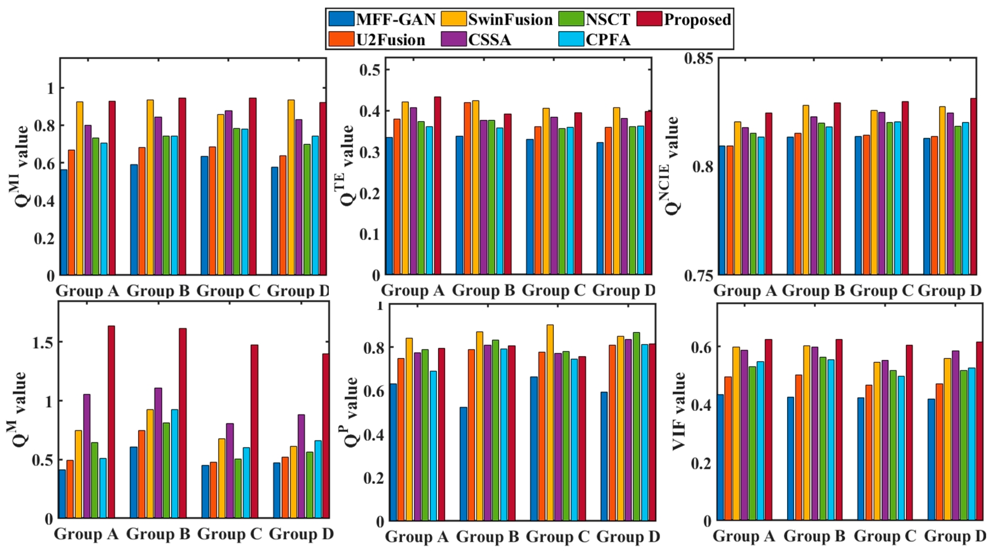 Entropy 25 00951 g006