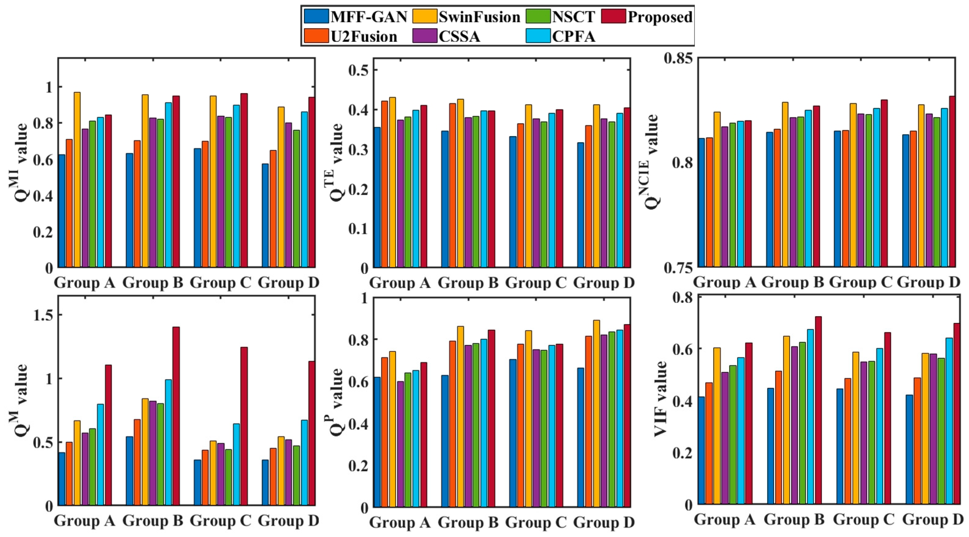 Entropy 25 00951 g007