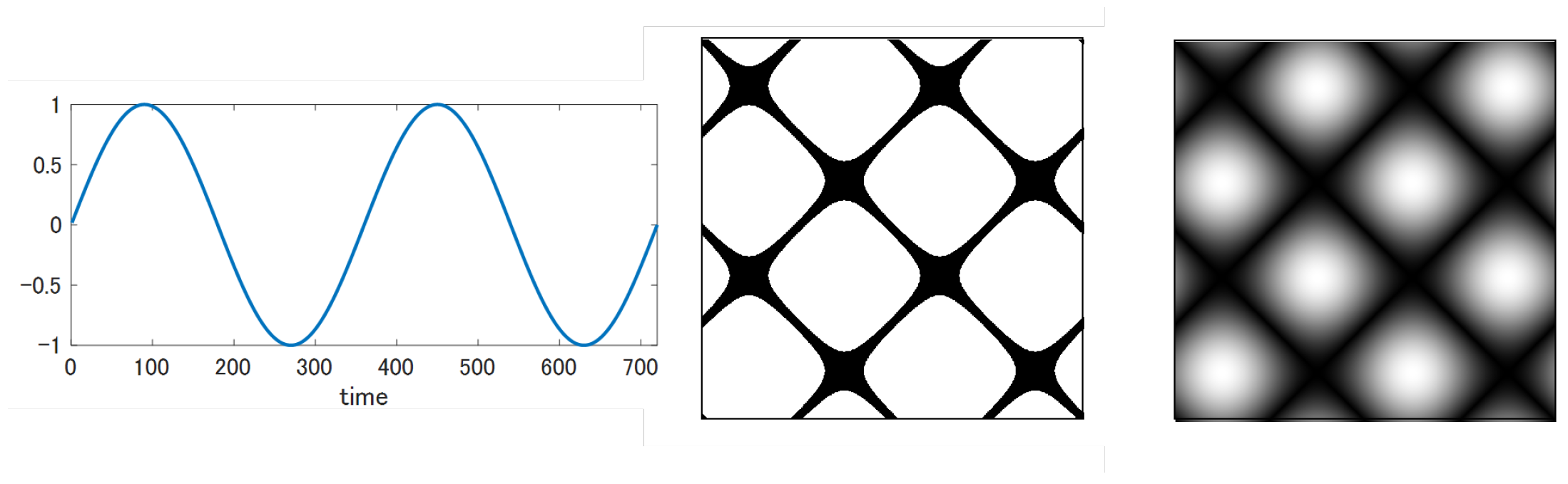 Entropy 25 00953 g004