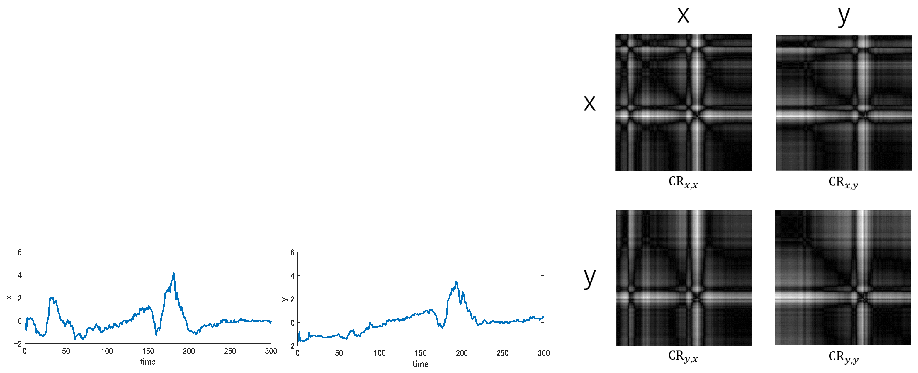 Entropy 25 00953 g005