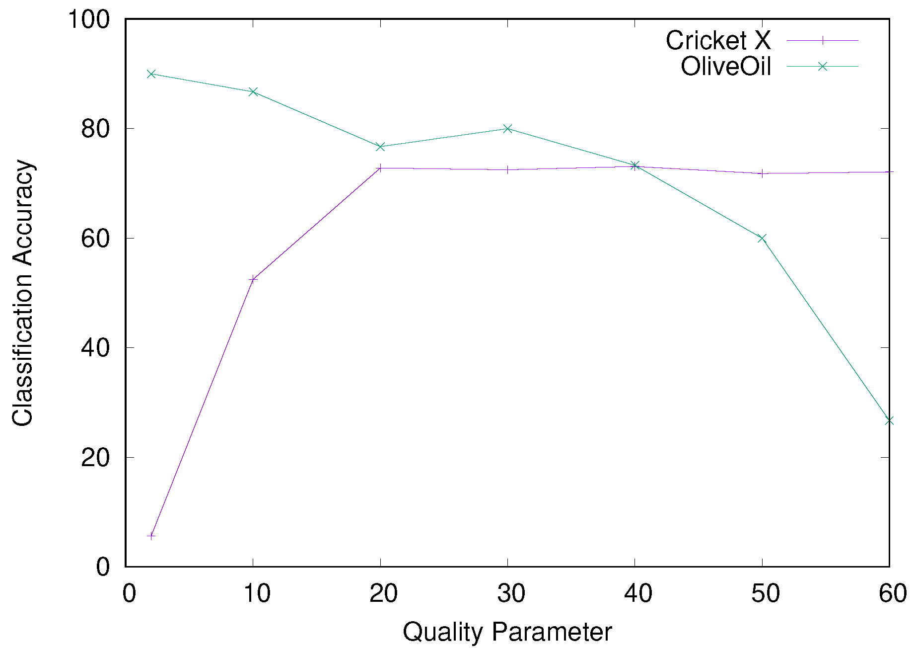 Entropy 25 00953 g006