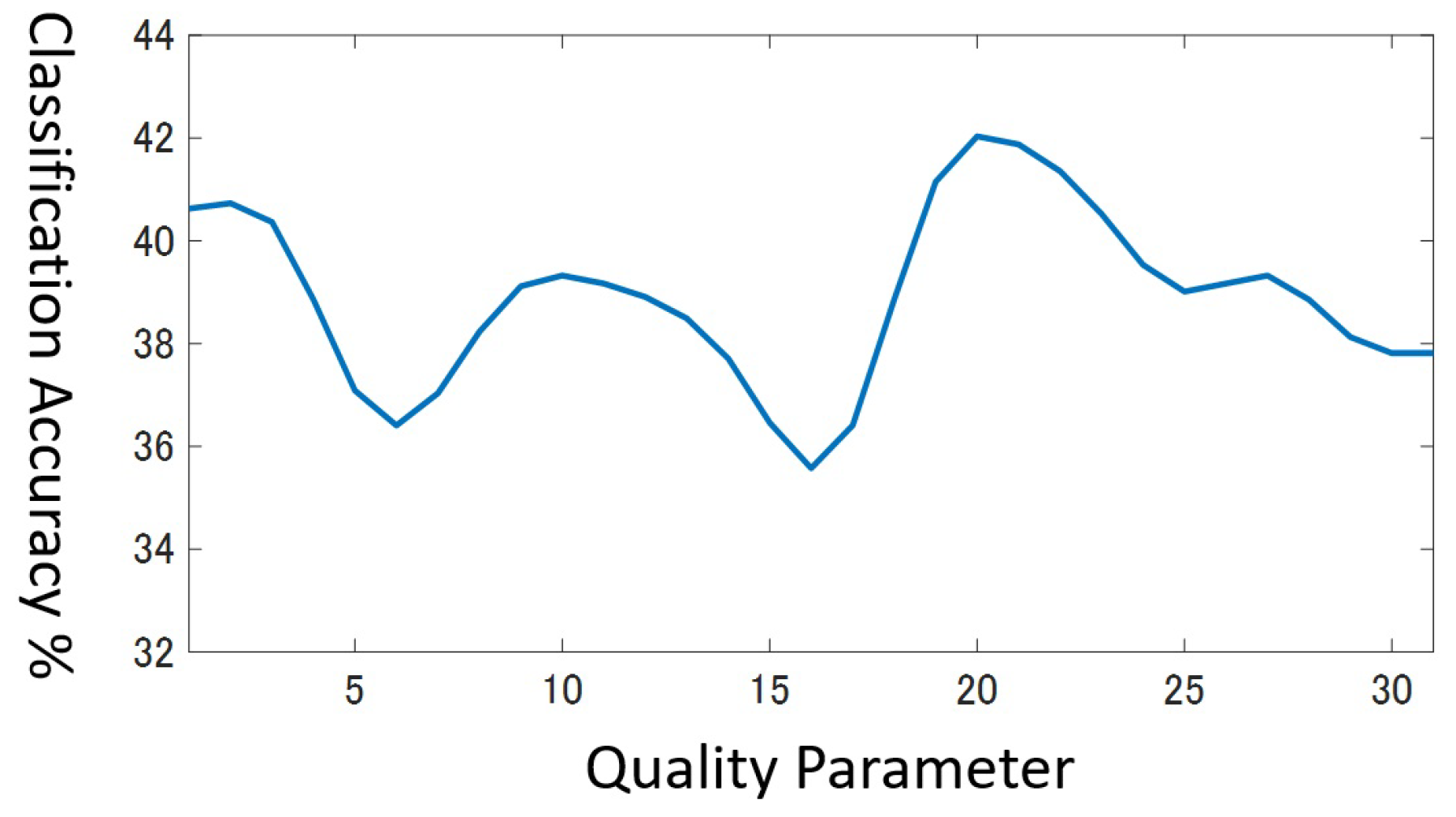Entropy 25 00953 g009