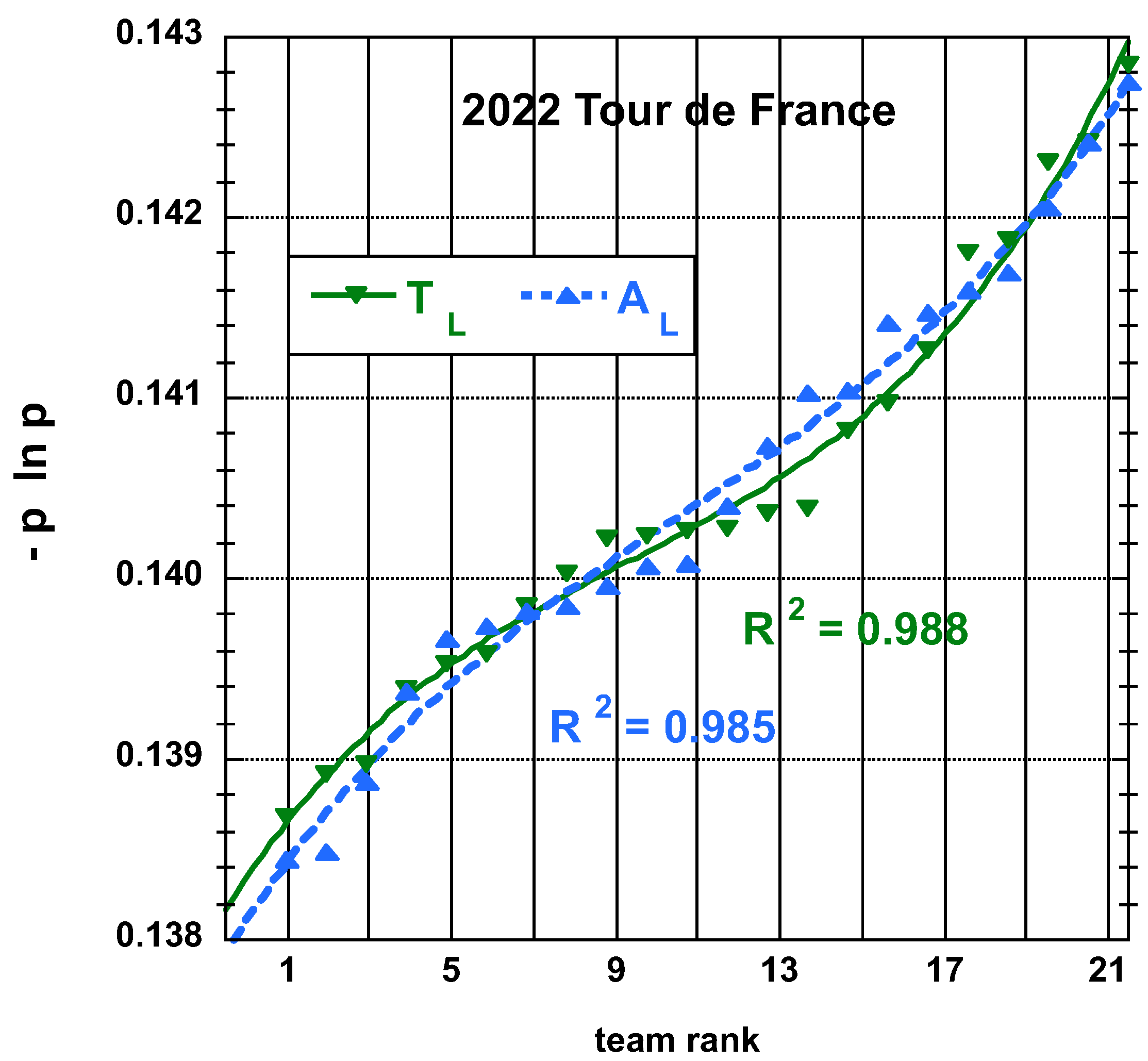 Entropy 25 00955 g005 Entropy 25 00955 g005