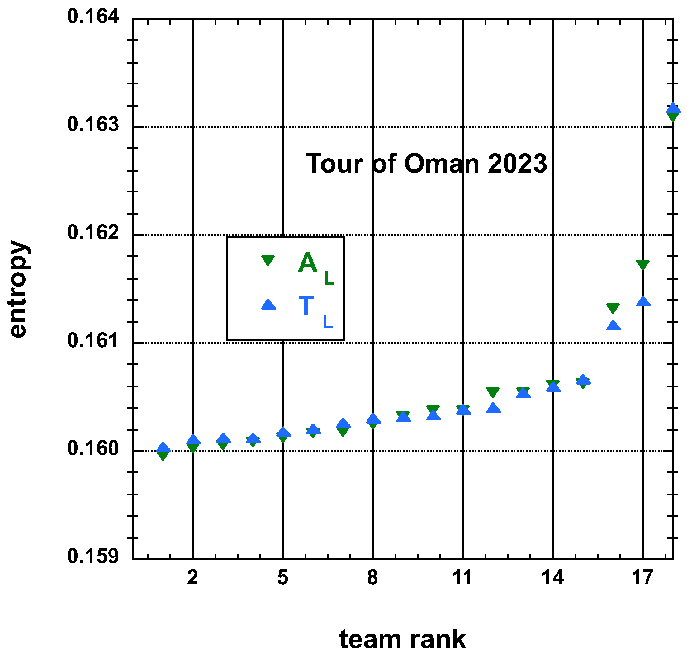 Entropy 25 00955 g006 Entropy 25 00955 g006