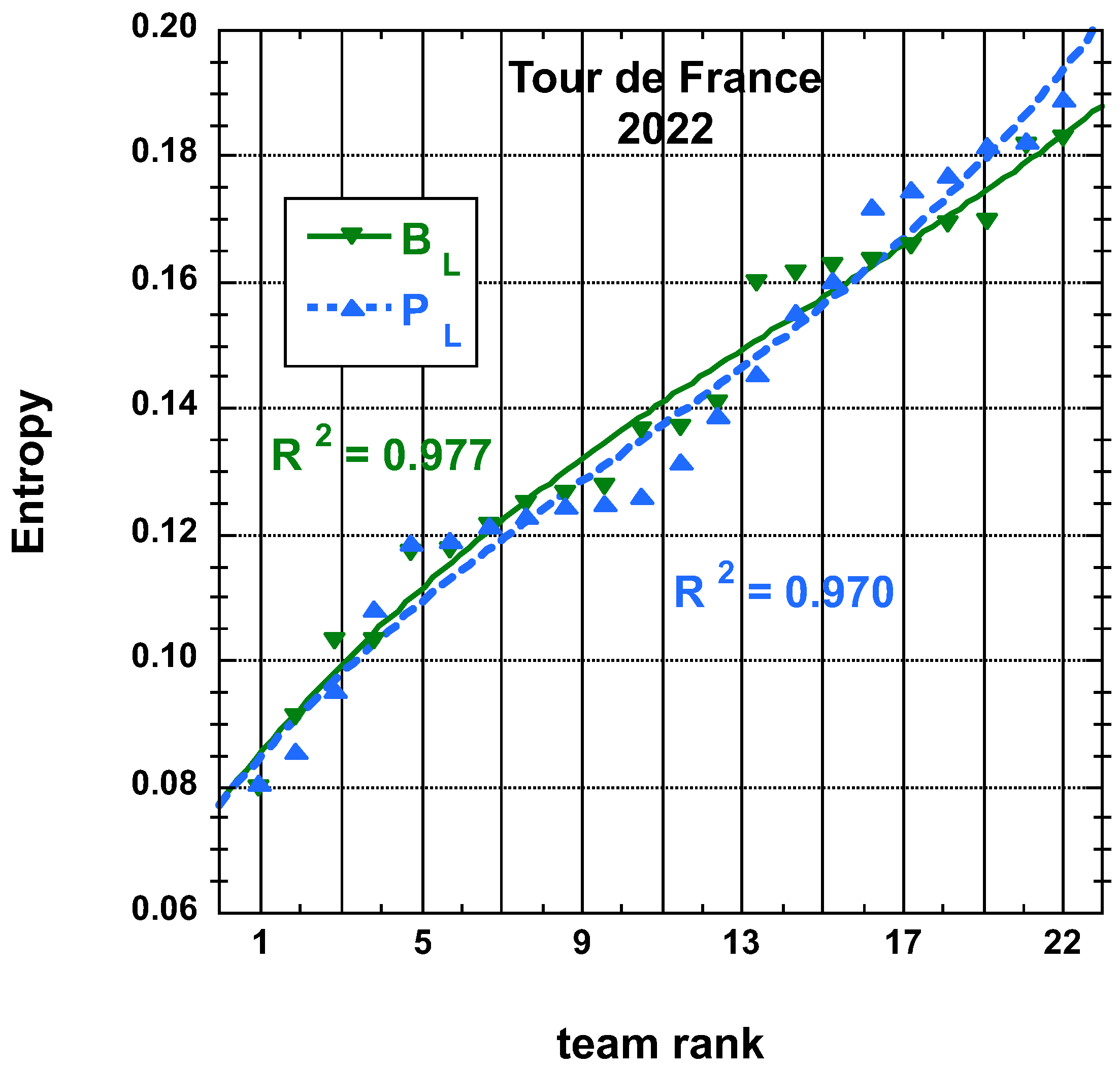 Entropy 25 00955 g007 Entropy 25 00955 g007