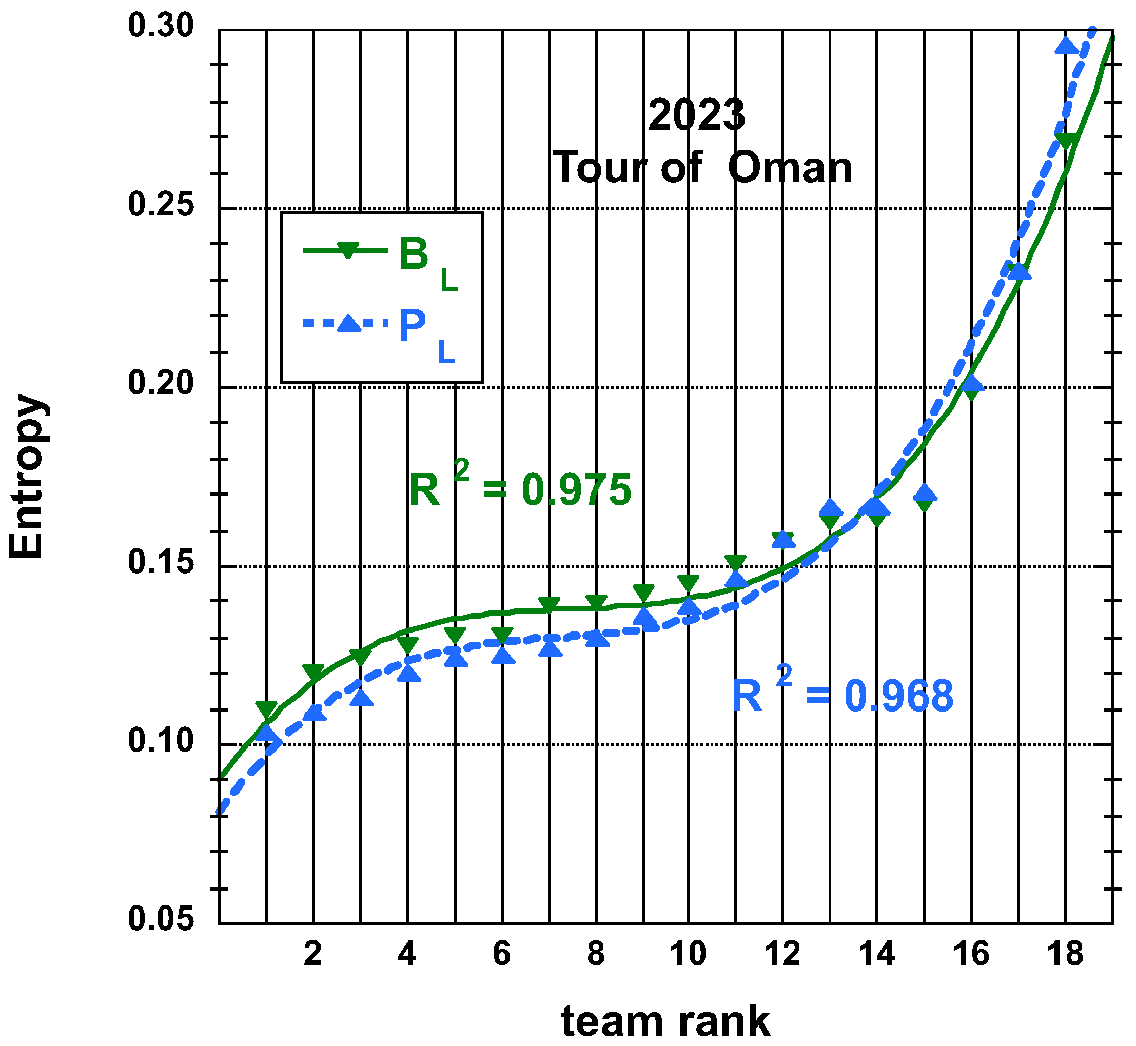 Entropy 25 00955 g008 Entropy 25 00955 g008