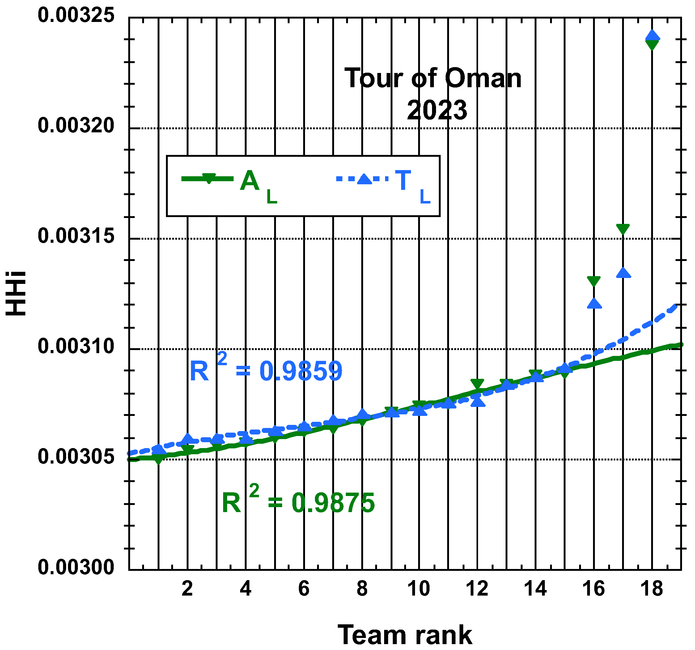 Entropy 25 00955 g010 Entropy 25 00955 g010