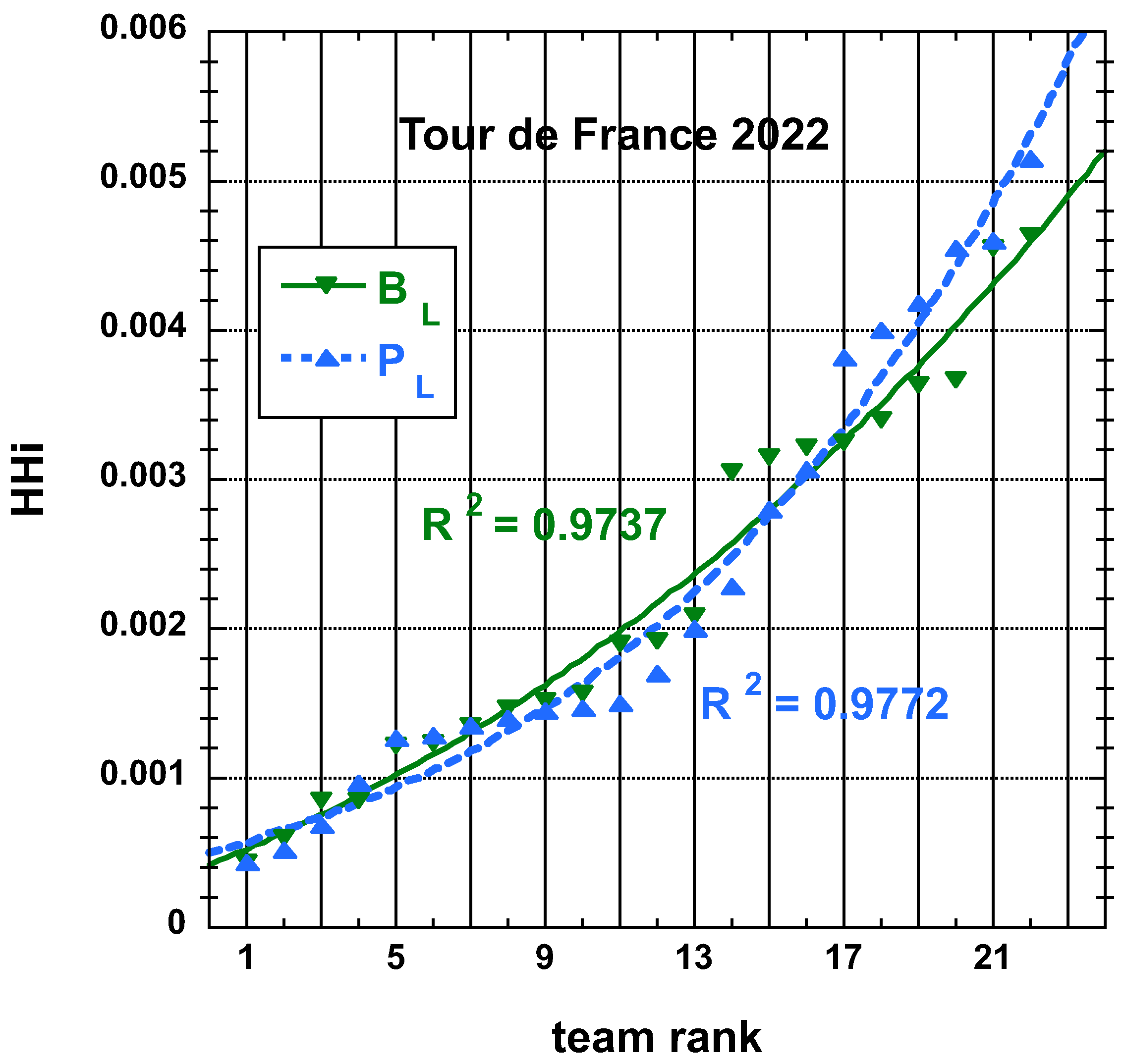 Entropy 25 00955 g011 Entropy 25 00955 g011