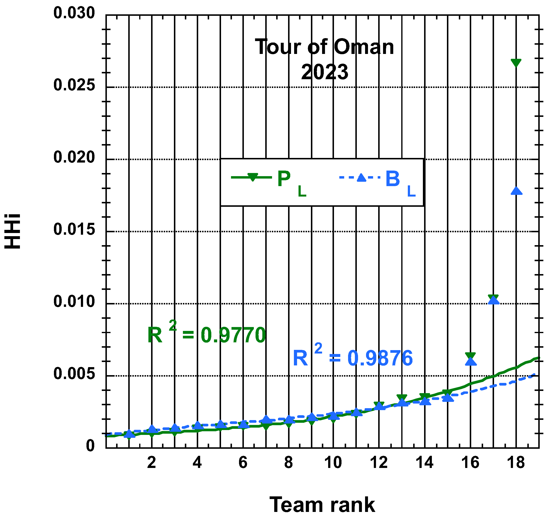 Entropy 25 00955 g012 Entropy 25 00955 g012