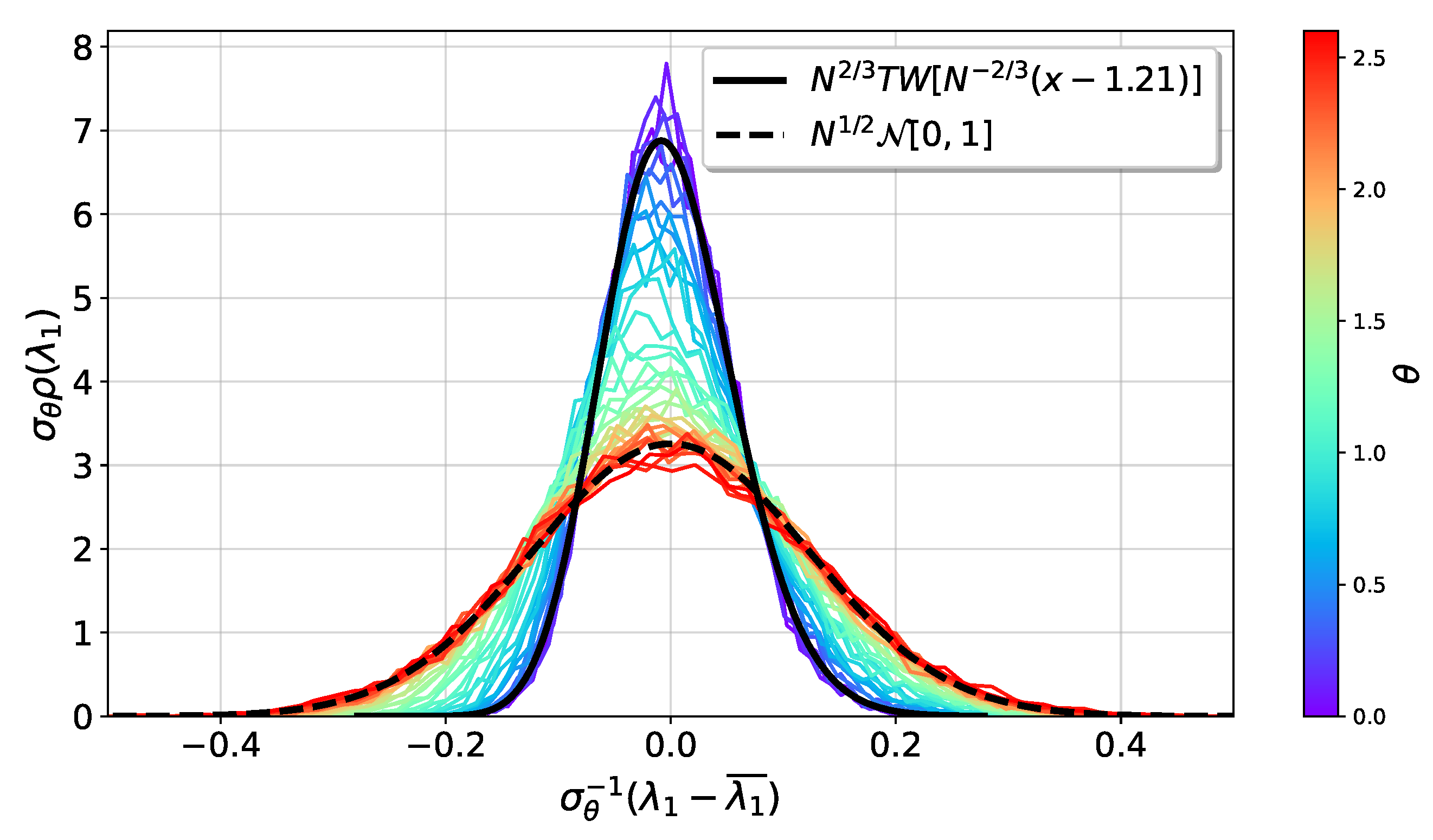 Entropy 25 00957 g001 Entropy 25 00957 g001