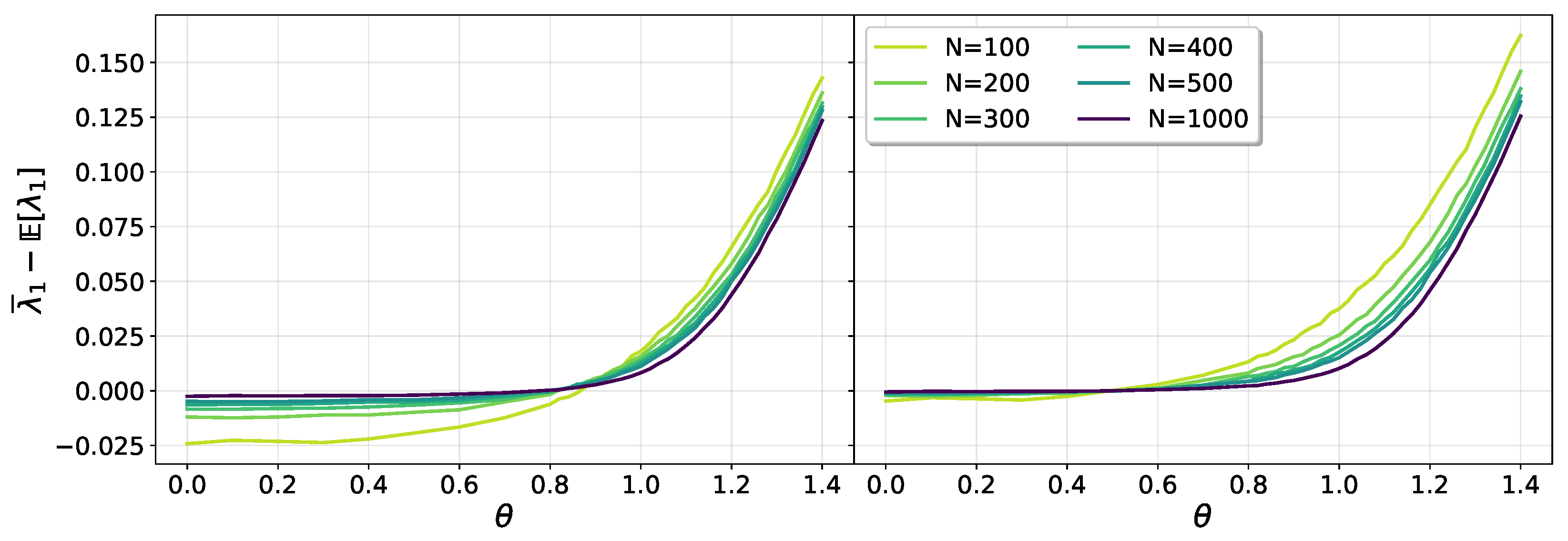 Entropy 25 00957 g003 Entropy 25 00957 g003