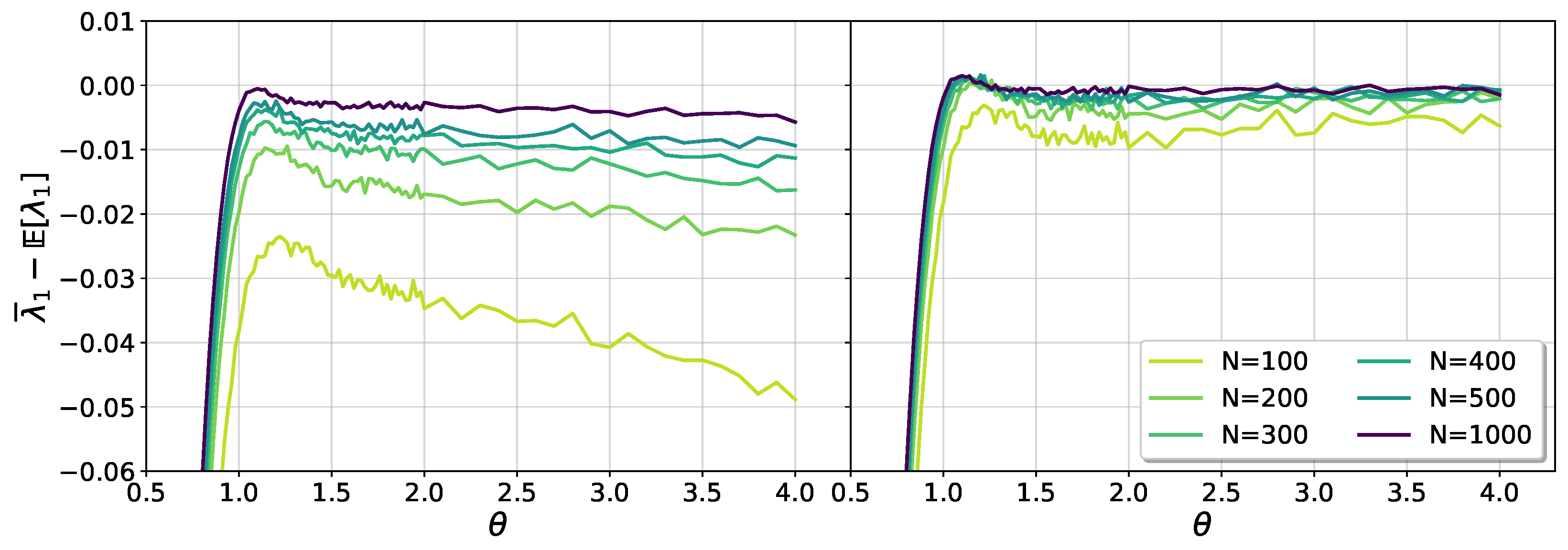 Entropy 25 00957 g004 Entropy 25 00957 g004