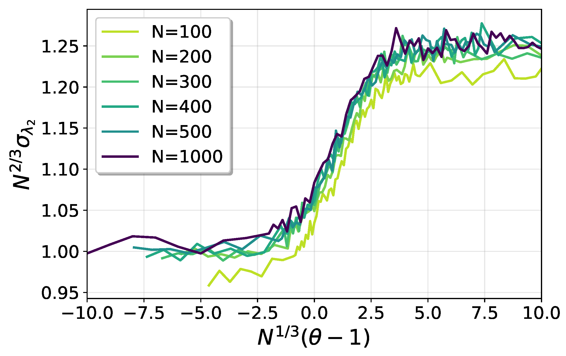 Entropy 25 00957 g007 Entropy 25 00957 g007
