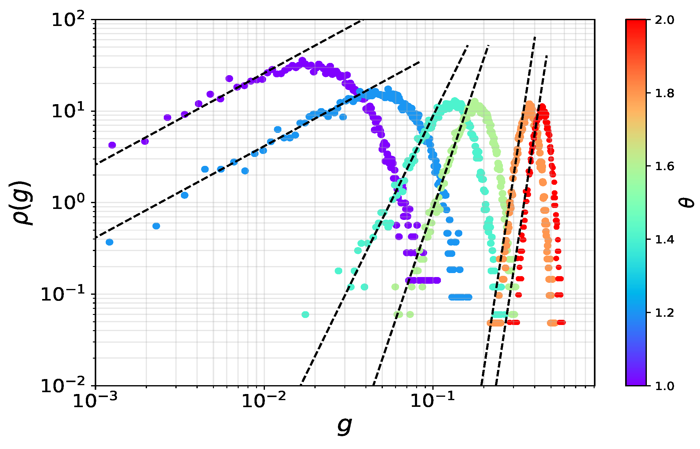 Entropy 25 00957 g008 Entropy 25 00957 g008