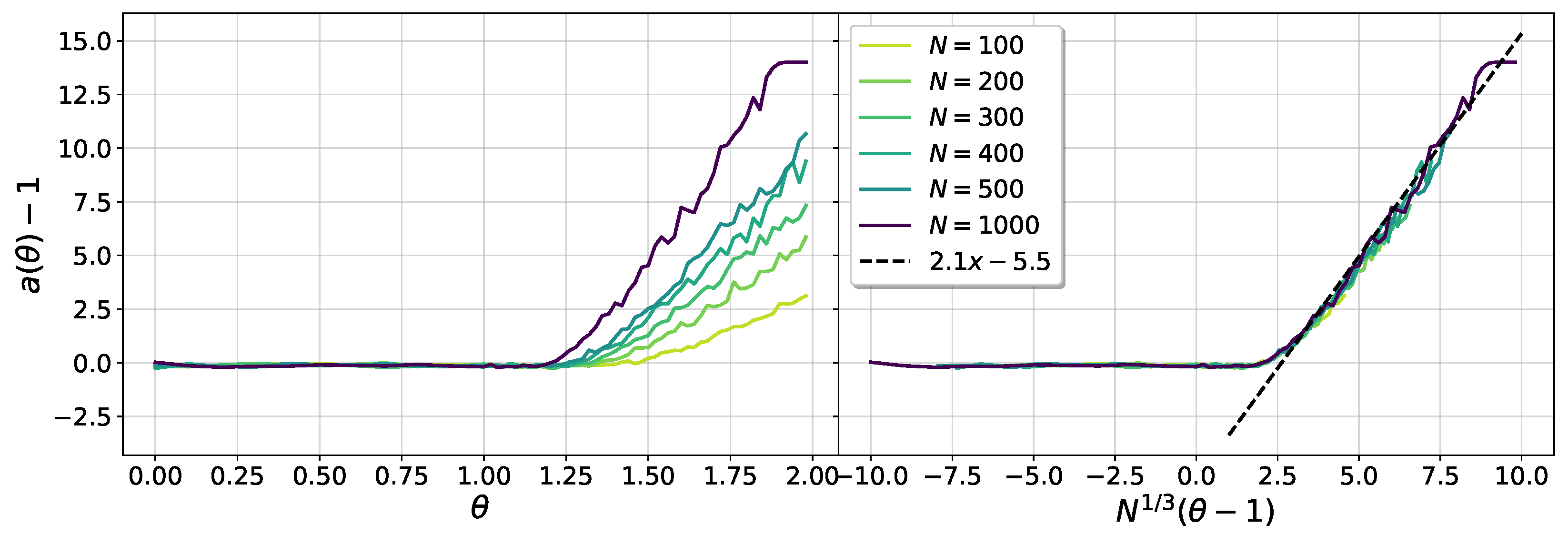 Entropy 25 00957 g009 Entropy 25 00957 g009