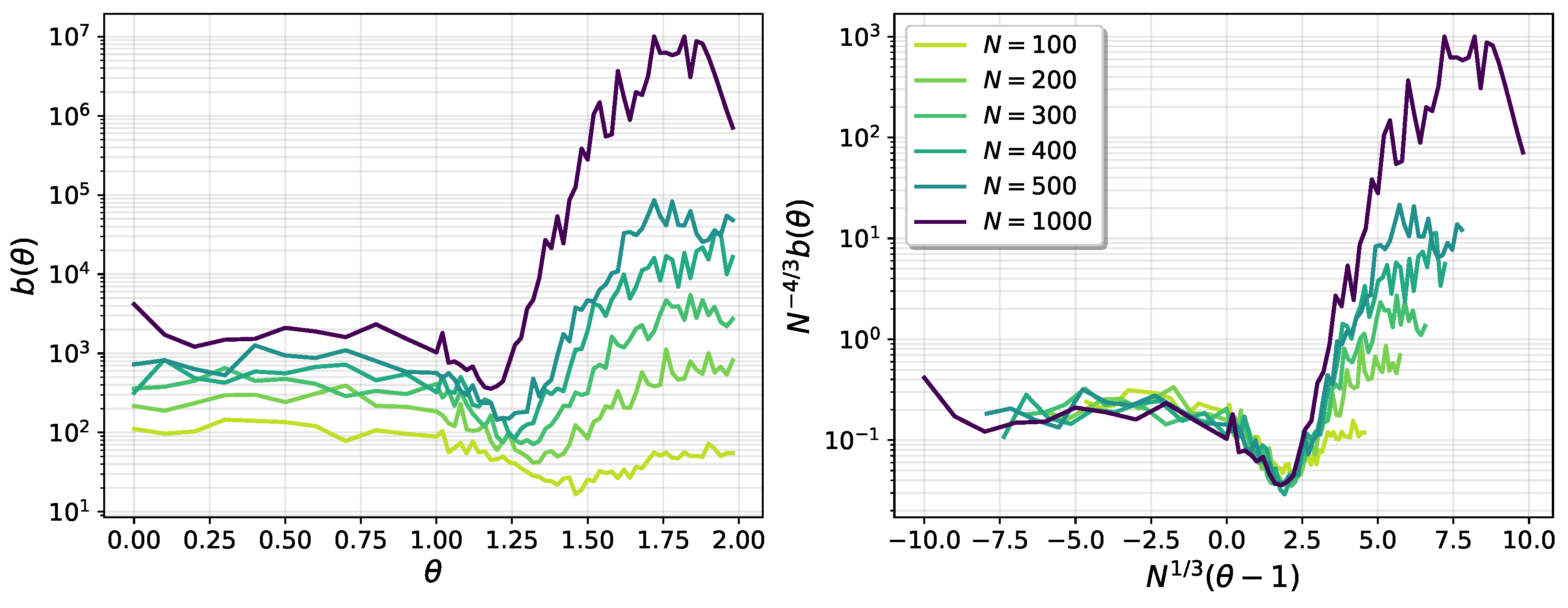 Entropy 25 00957 g010 Entropy 25 00957 g010