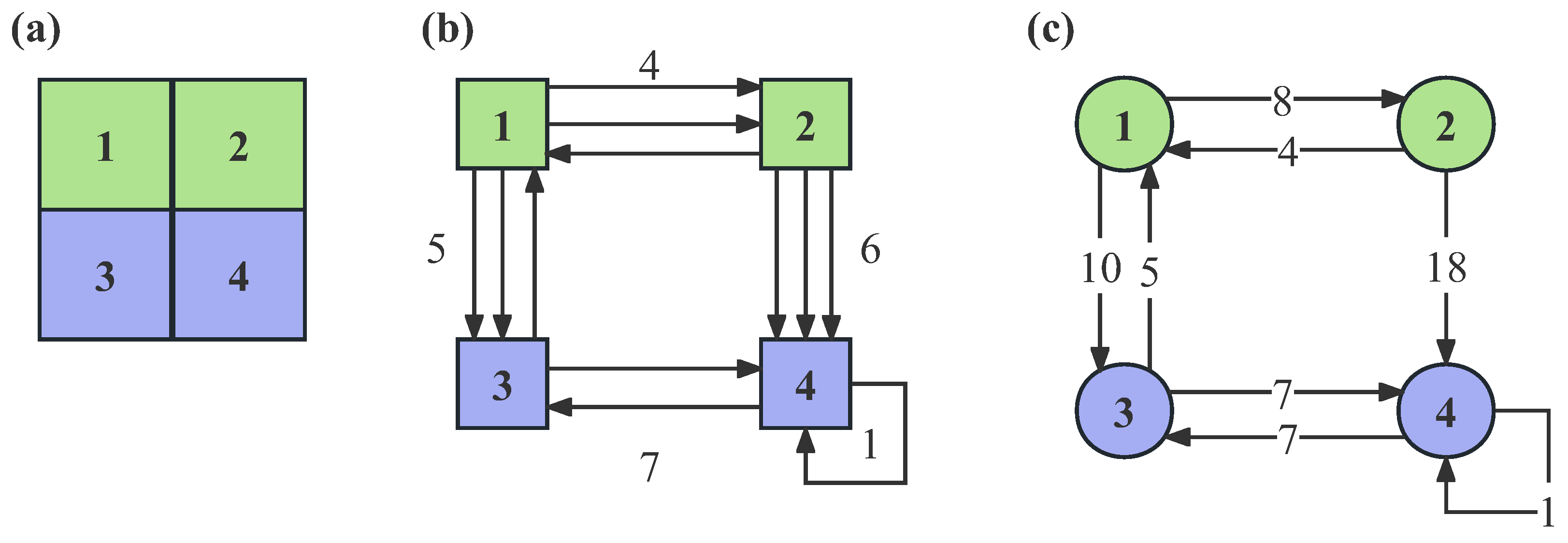 Entropy 25 00958 g002 Entropy 25 00958 g002