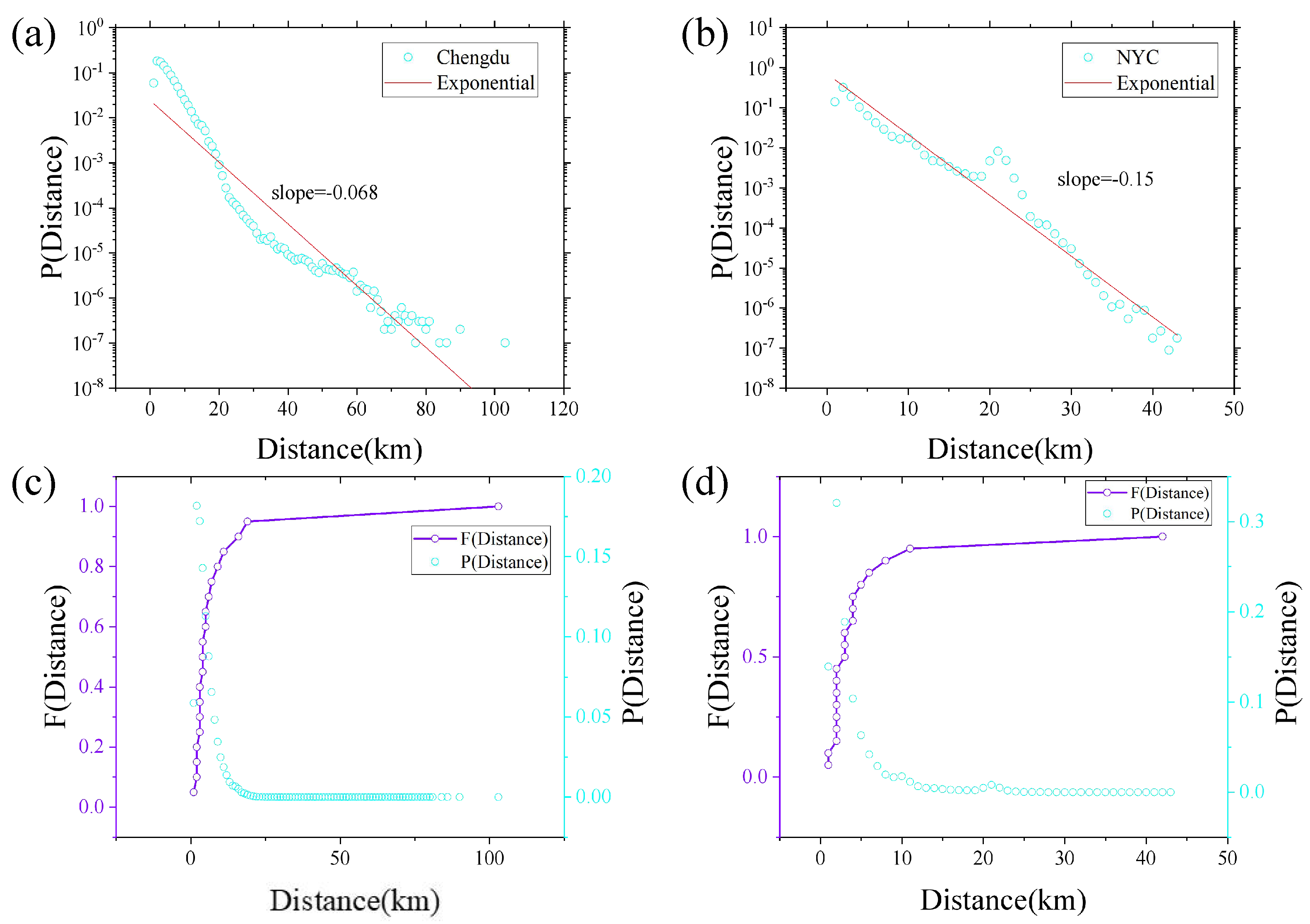 Entropy 25 00958 g003 Entropy 25 00958 g003