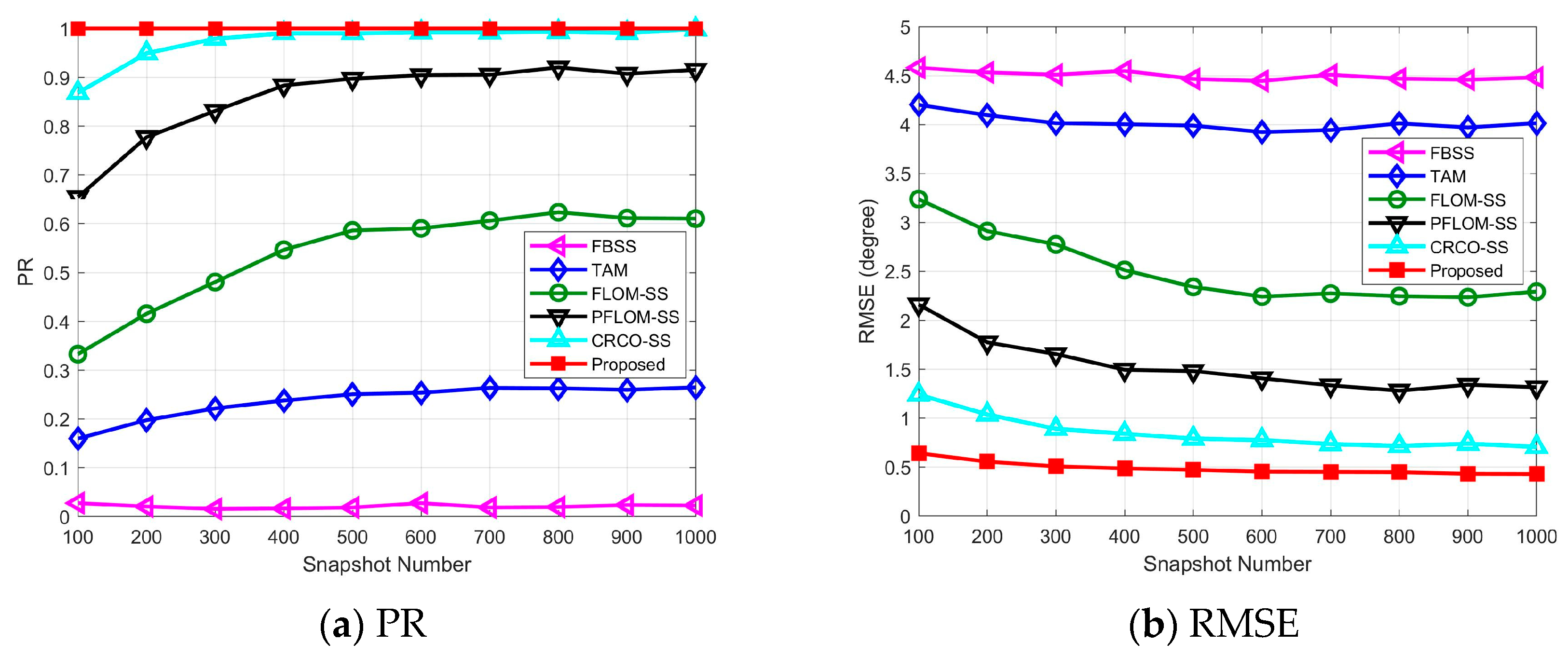 Entropy 25 00960 g004 Entropy 25 00960 g004