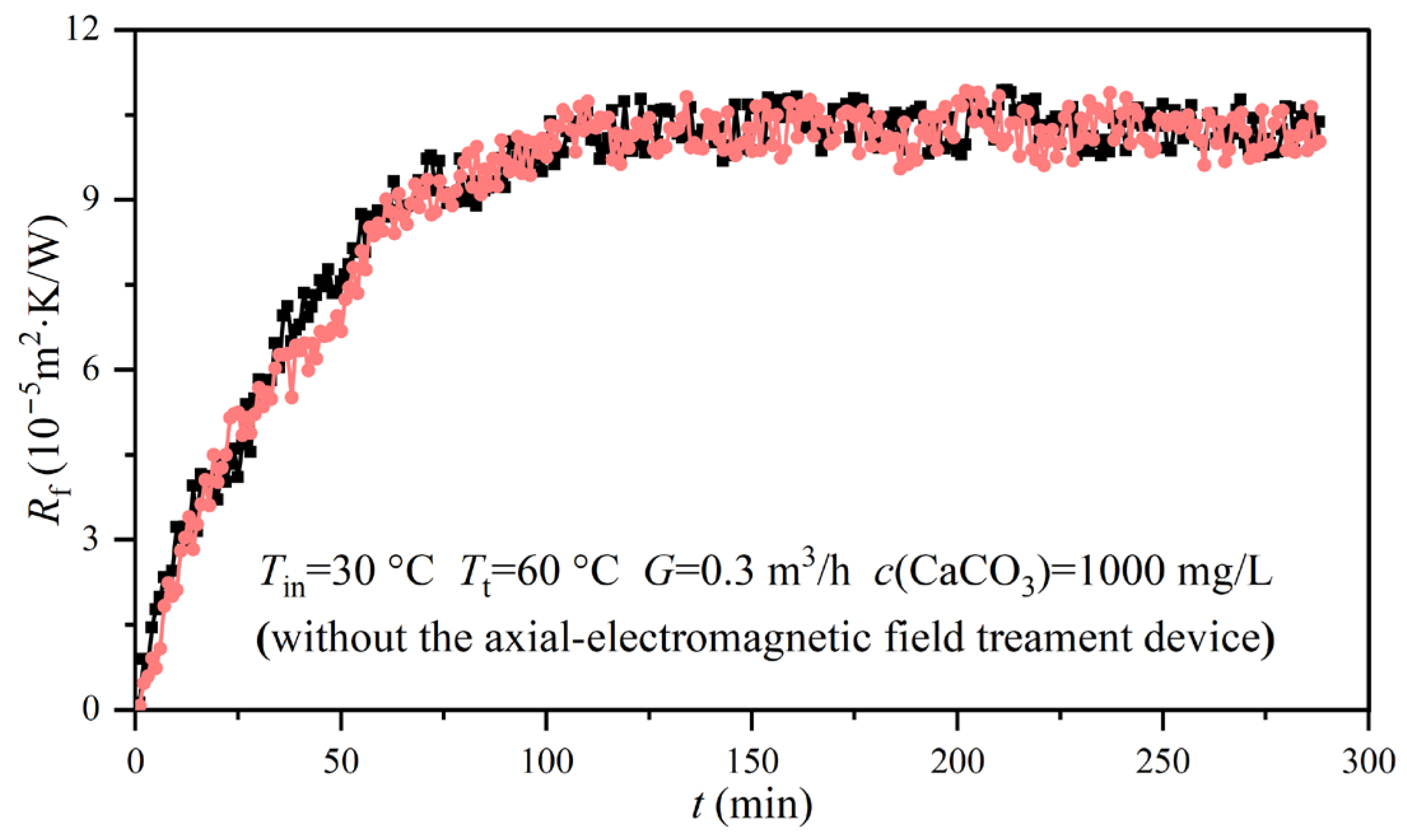 Entropy 25 00962 g004