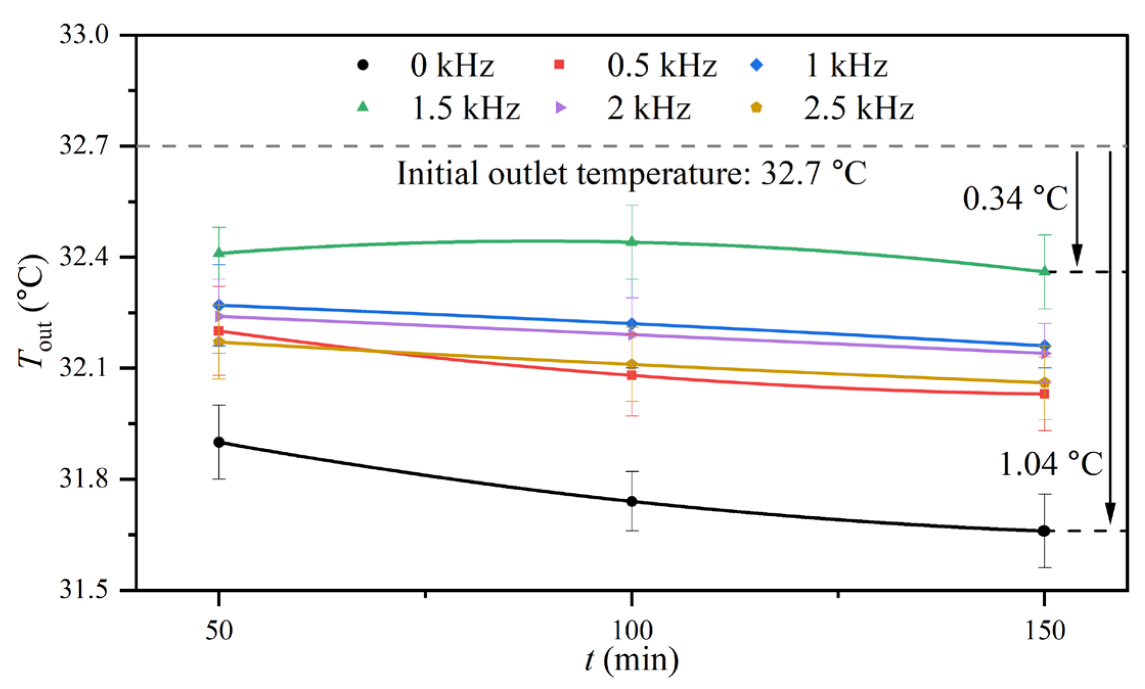 Entropy 25 00962 g009