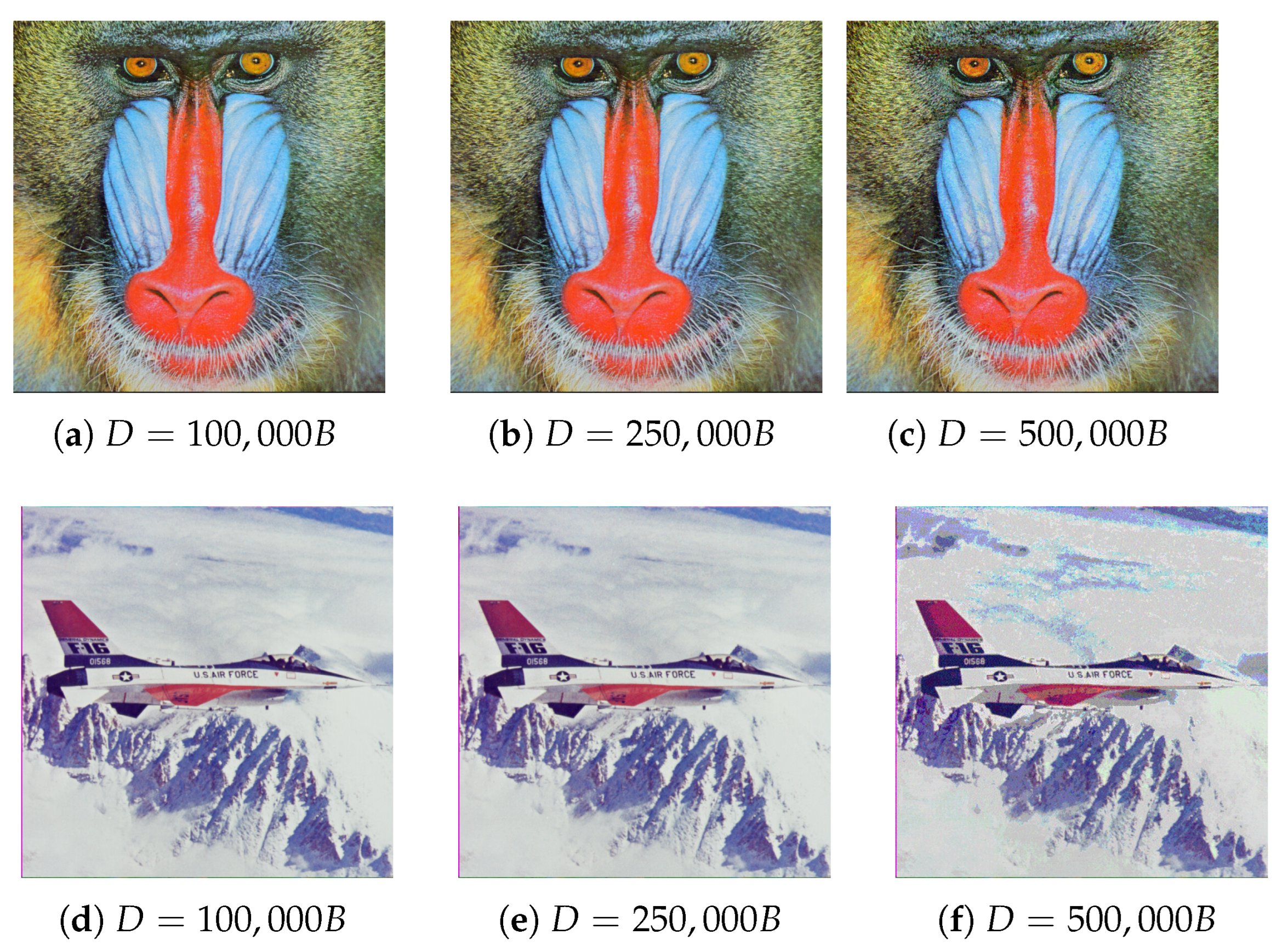 Entropy 25 00963 g010a