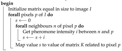 Entropy 25 00963 i006