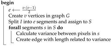 Entropy 25 00963 i007