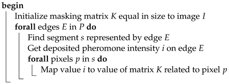 Entropy 25 00963 i008