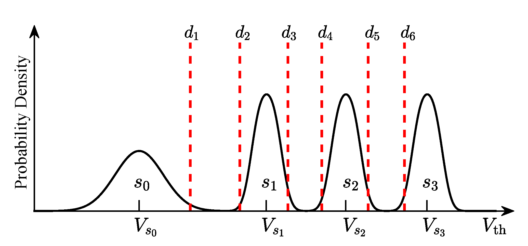 Entropy 25 00965 g001 Entropy 25 00965 g001