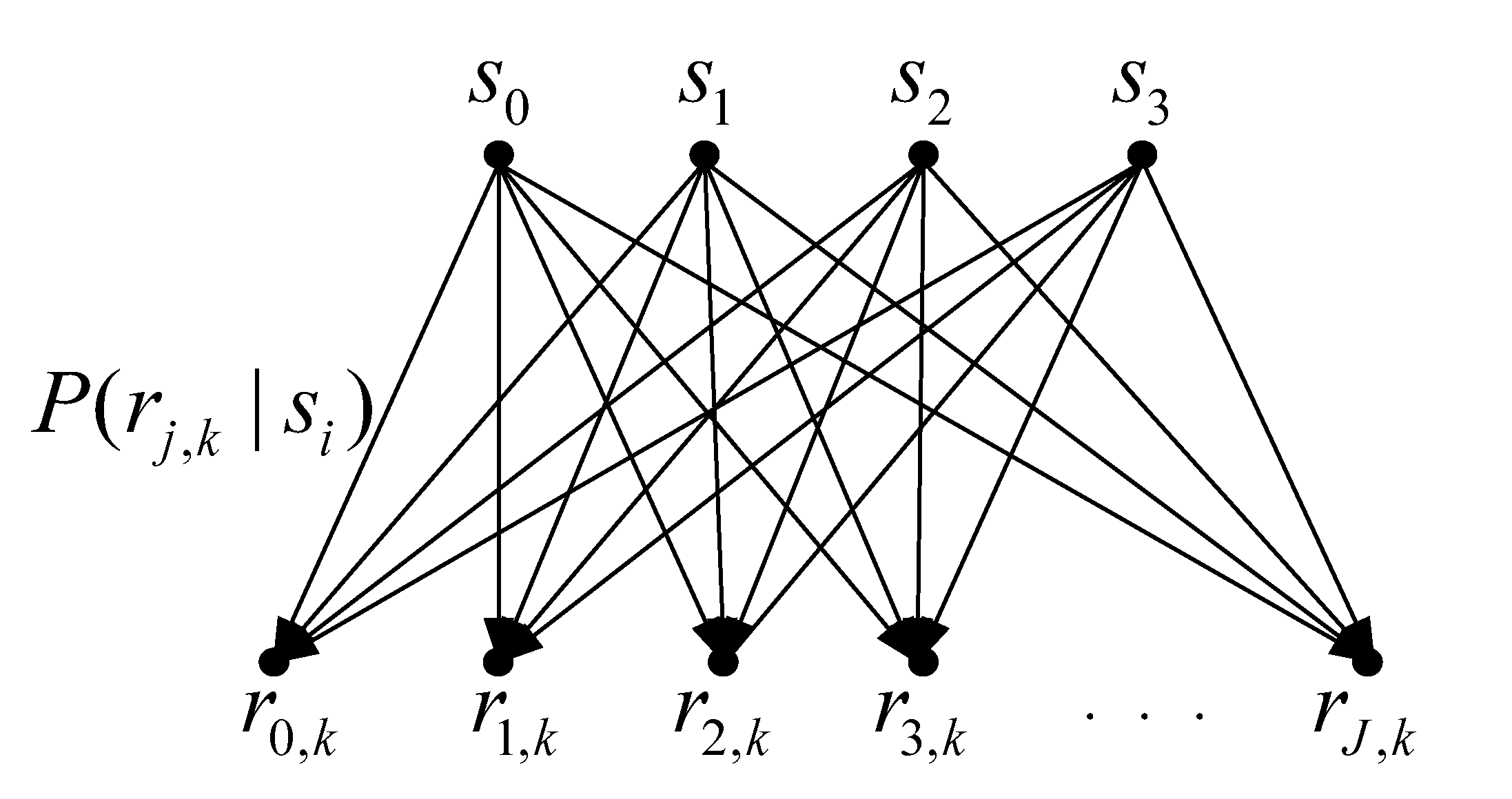 Entropy 25 00965 g002 Entropy 25 00965 g002
