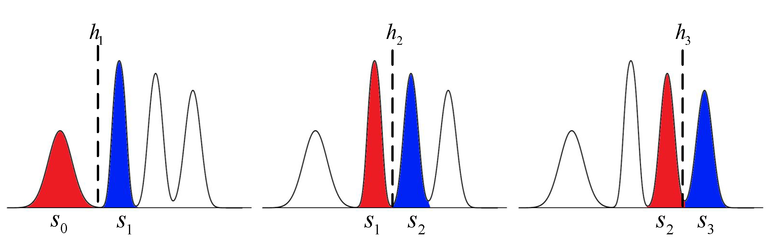 Entropy 25 00965 g004 Entropy 25 00965 g004