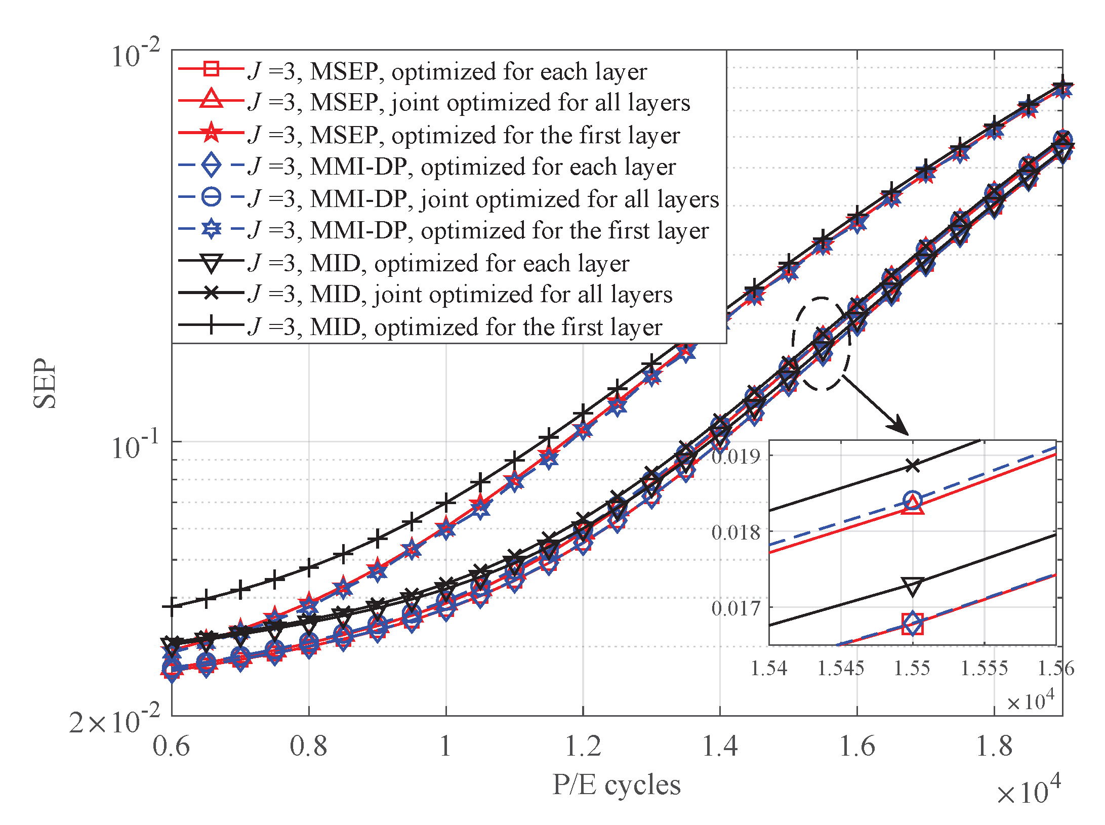 Entropy 25 00965 g006 Entropy 25 00965 g006